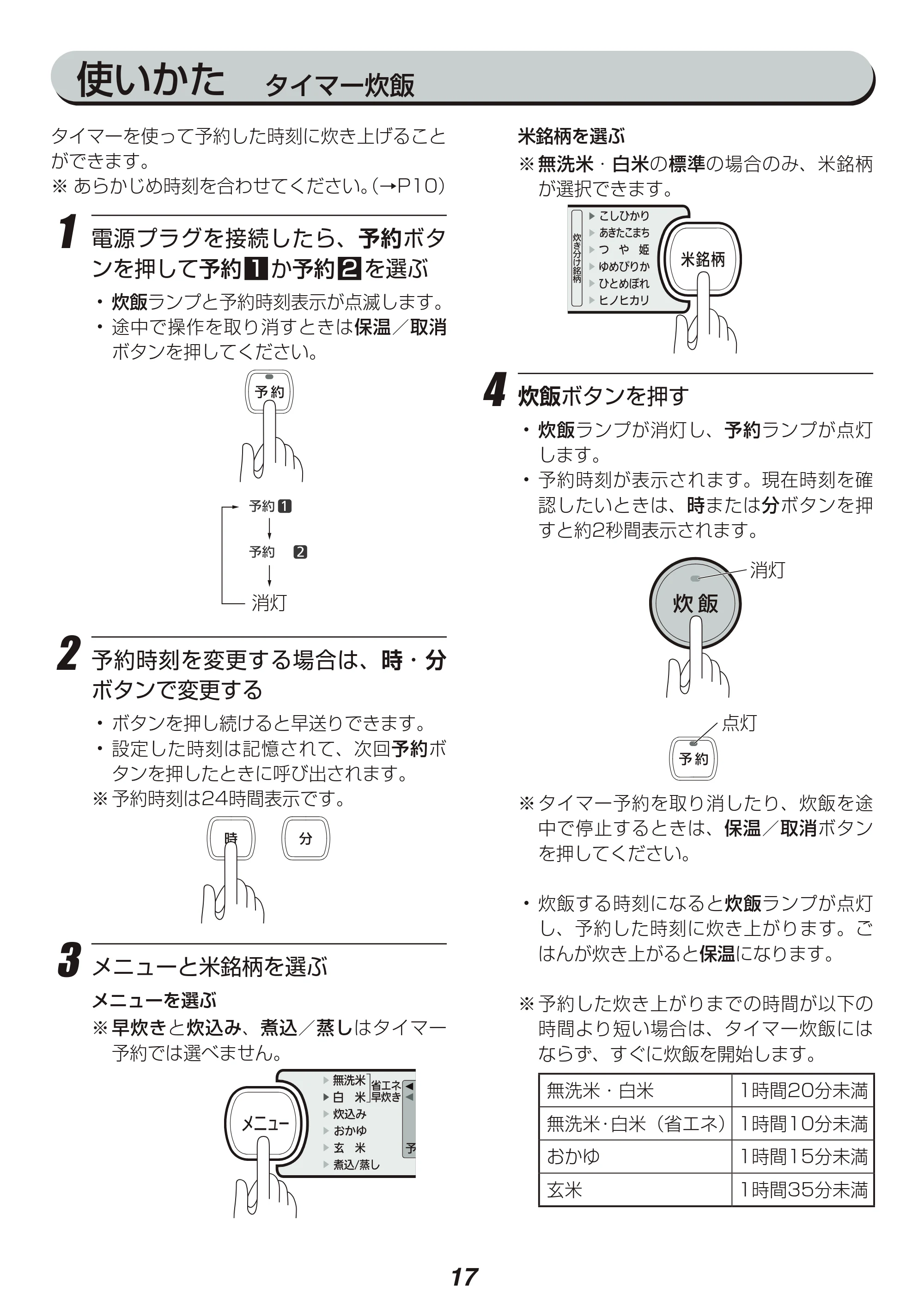 アイリスオーヤマ RC-IE10 取扱説明書 — 原本ページ — 17ページ