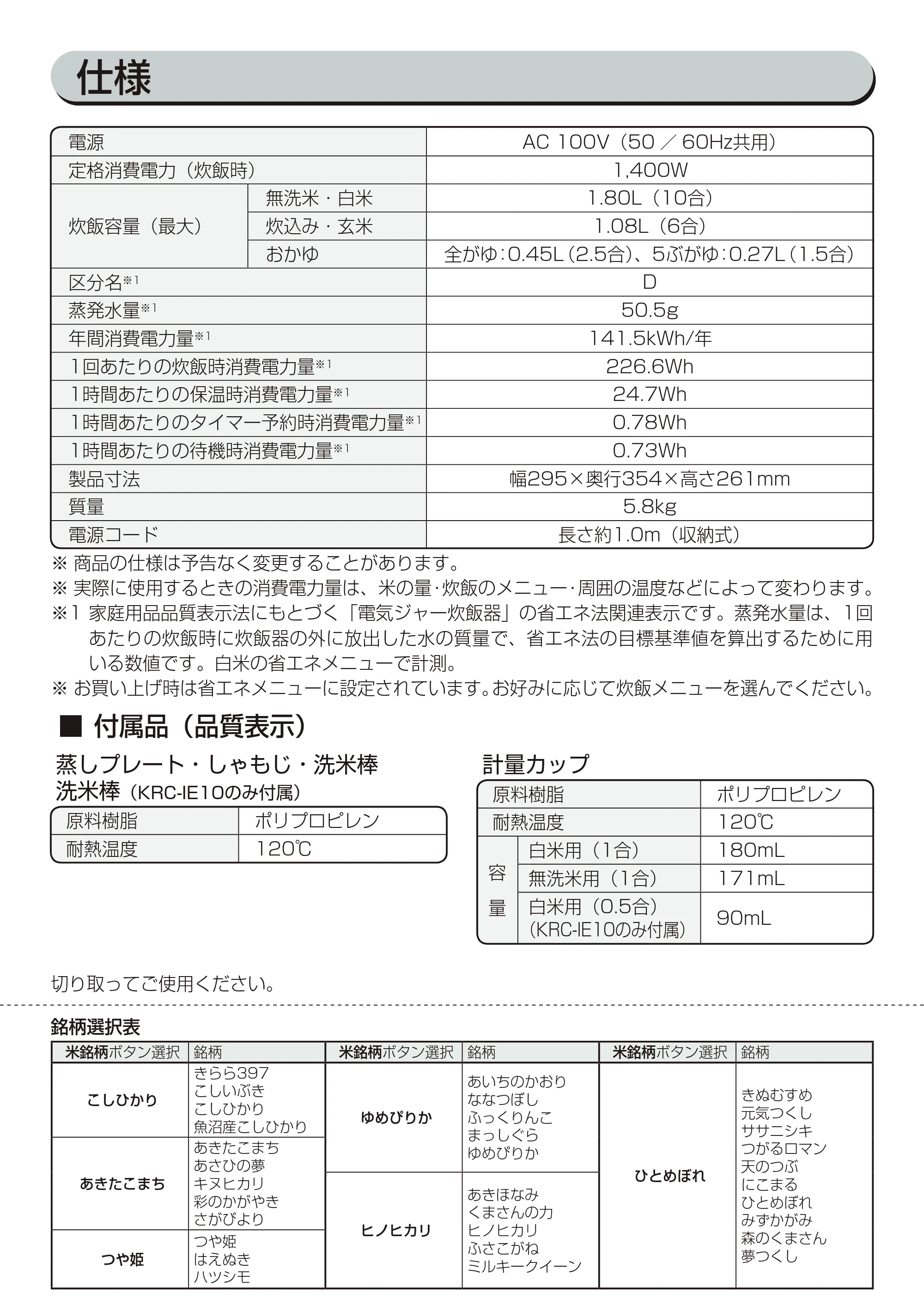 アイリスオーヤマ RC-IE10 取扱説明書 — 原本ページ — 31ページ