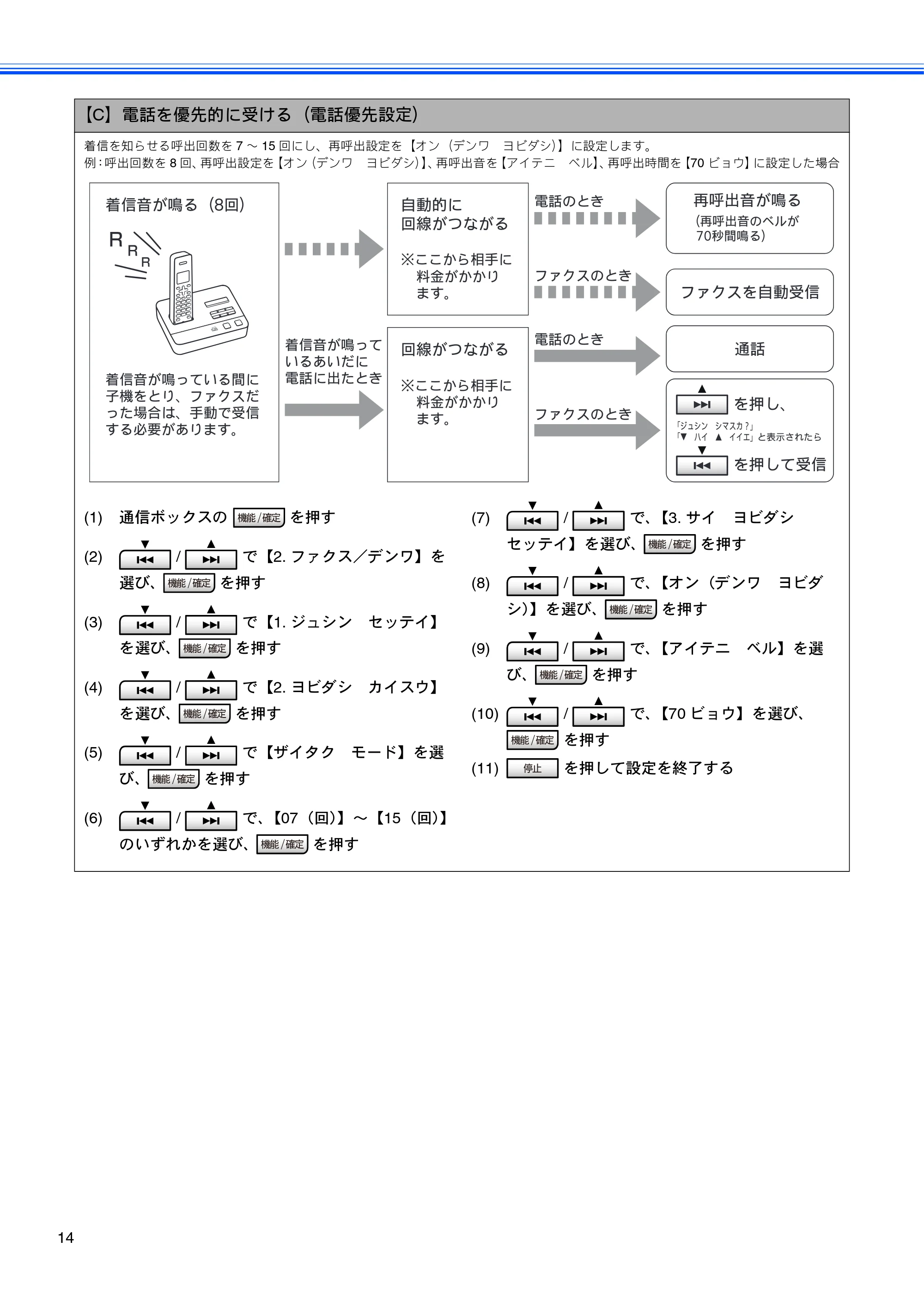 ブラザー MFC-J800D / MFC-J800DW かんたん設置ガイド — 原本ページ — 16ページ
