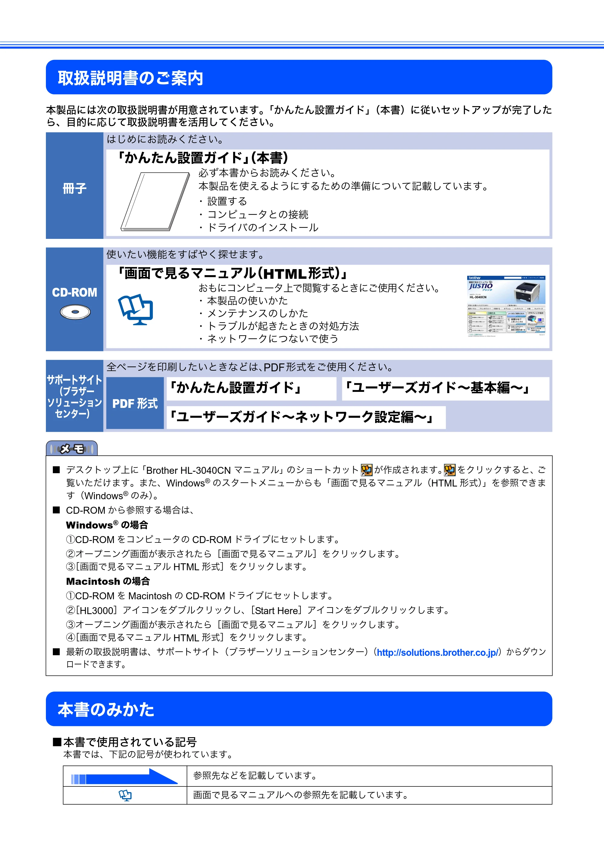 ブラザー HL-3040CN かんたん設置ガイド — 取扱説明書のご案内 — 原本ページ — 2ページ