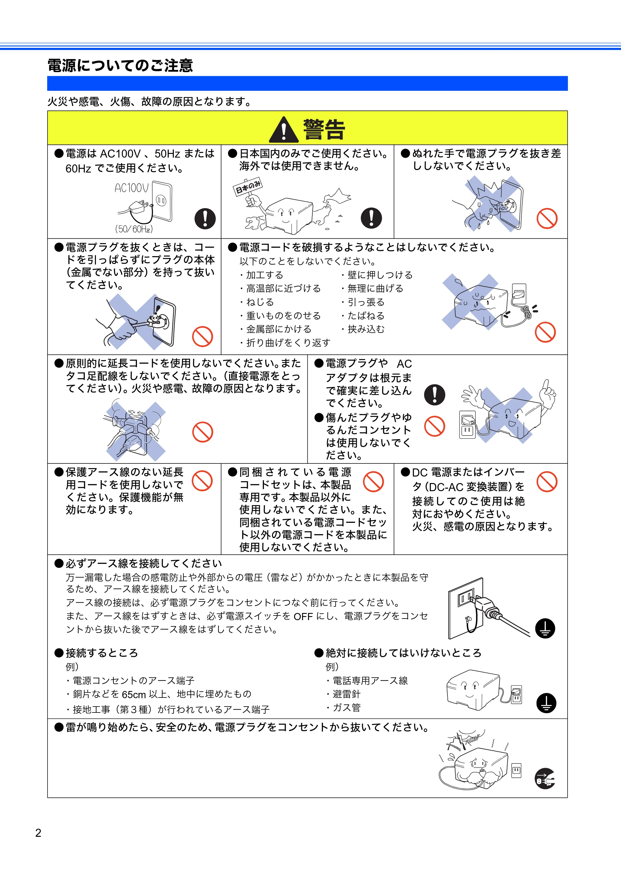 ブラザー HL-3040CN かんたん設置ガイド — 電源についてのご注意 — 原本ページ — 4ページ