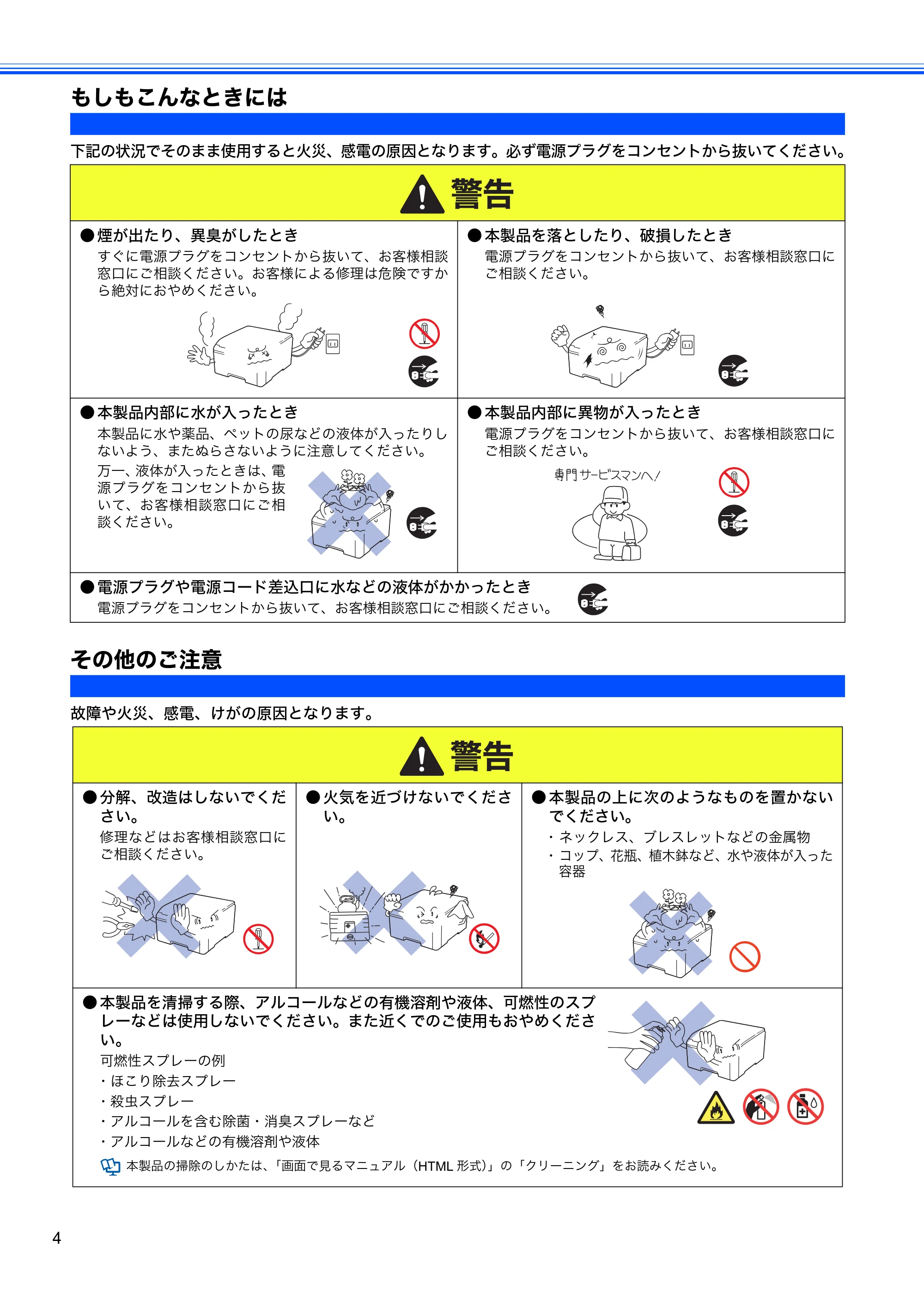 ブラザー HL-3040CN かんたん設置ガイド — もしもこんなときには — 原本ページ — 6ページ