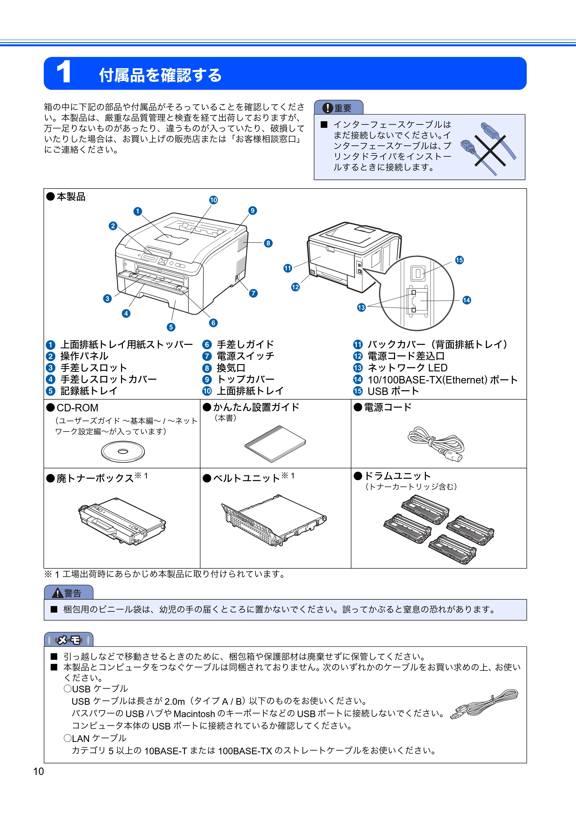 ブラザー HL-3040CN かんたん設置ガイド — 1 付属品を確認する — 原本ページ — 12ページ