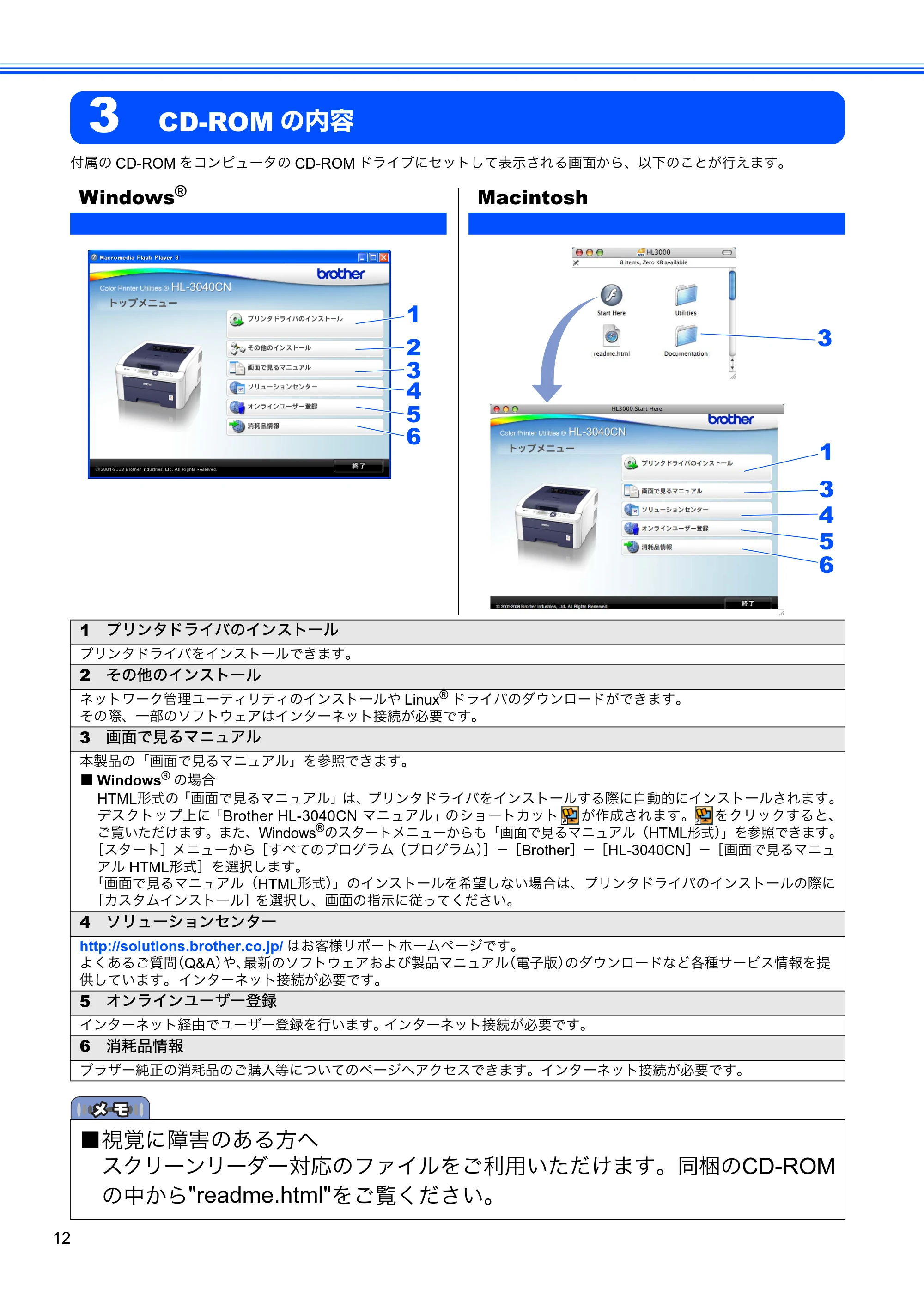 ブラザー HL-3040CN かんたん設置ガイド — 3 CD-ROMの内容 — 原本ページ — 14ページ