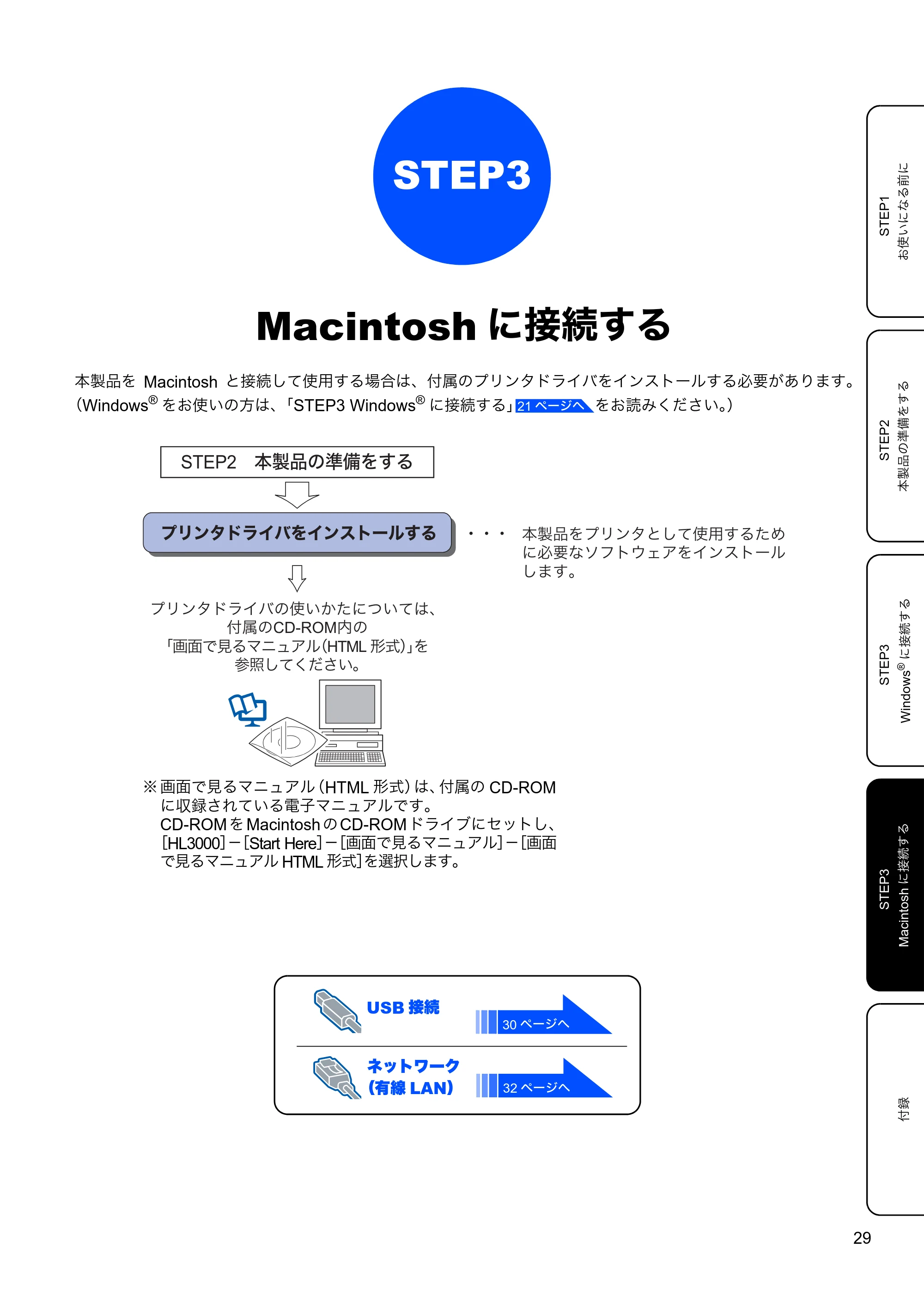 ブラザー HL-3040CN かんたん設置ガイド — STEP3 Macintoshに接続する — 原本ページ — 31ページ