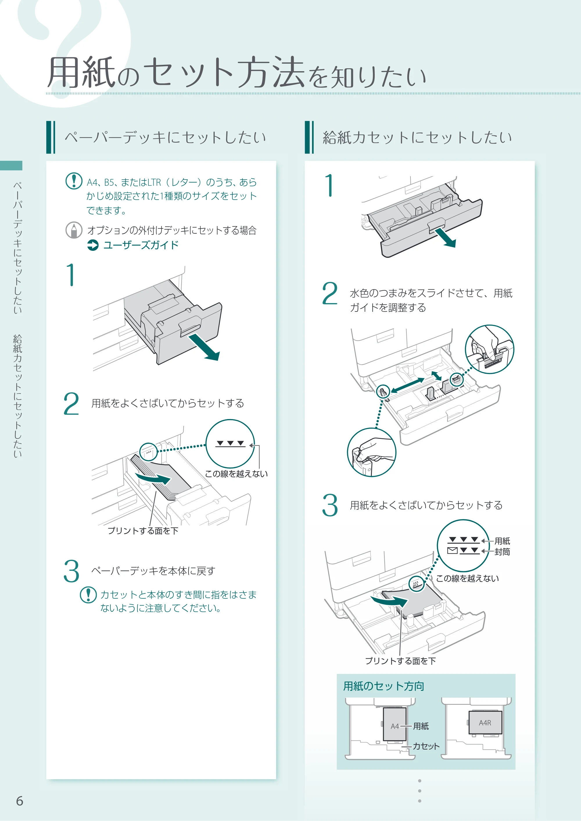 キヤノン A3機用) お困りごと解決ガイド 2020年5月14日更新（PDF：12.5MB） — 用紙のセット方法を知りたい — 原本ページ — 6ページ