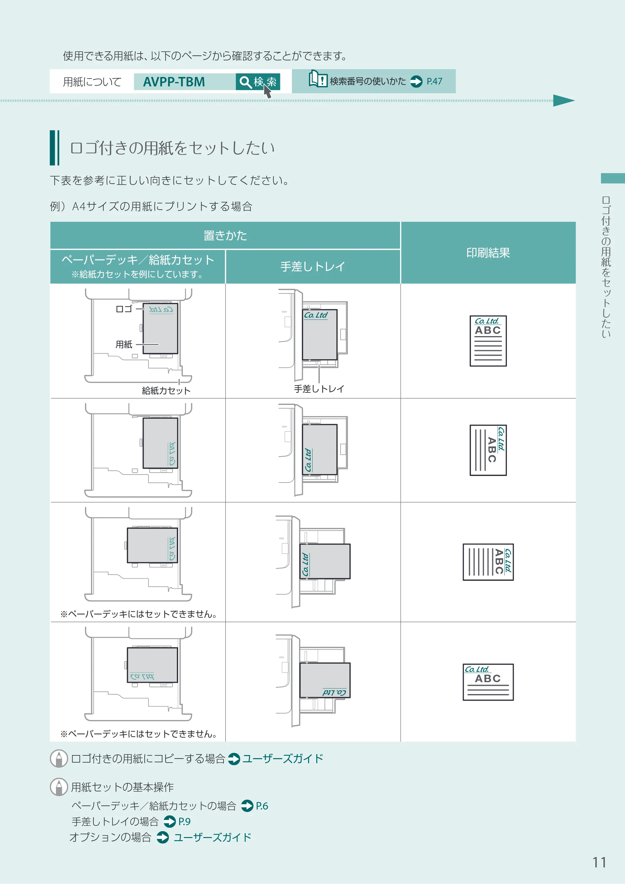キヤノン A3機用) お困りごと解決ガイド 2020年5月14日更新（PDF：12.5MB） — ロゴ付きの用紙をセットしたい — 原本ページ — 11ページ