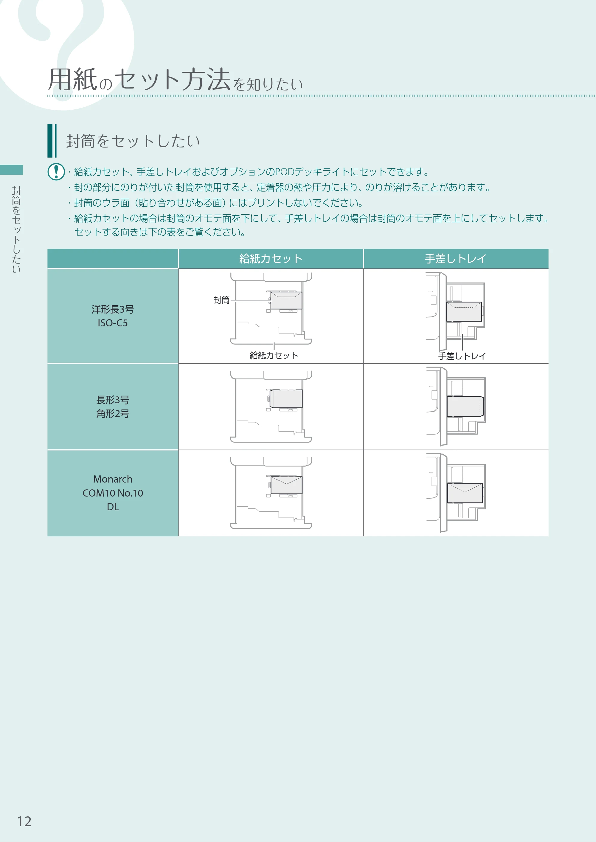 キヤノン A3機用) お困りごと解決ガイド 2020年5月14日更新（PDF：12.5MB） — 封筒をセットしたい — 原本ページ — 12ページ