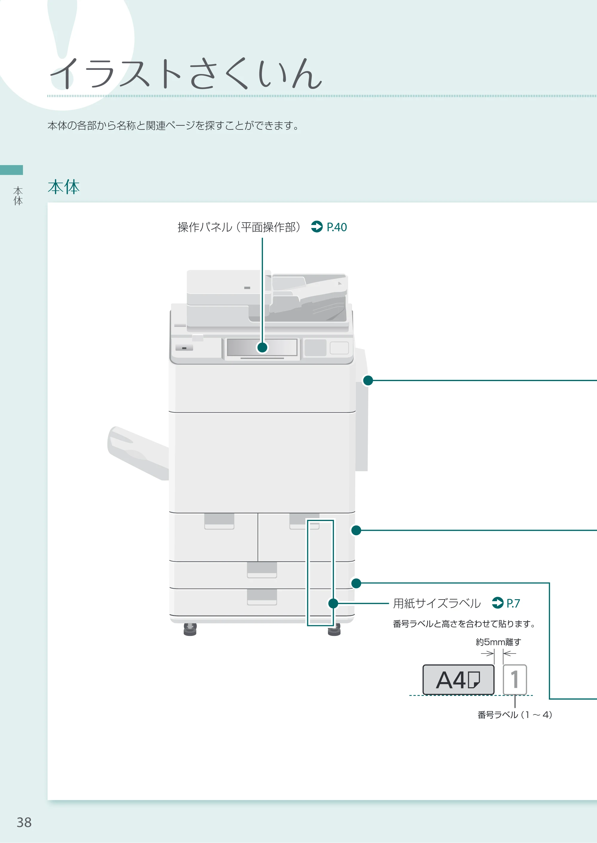 キヤノン A3機用) お困りごと解決ガイド 2020年5月14日更新（PDF：12.5MB） — イラストさくいん — 原本ページ — 38ページ