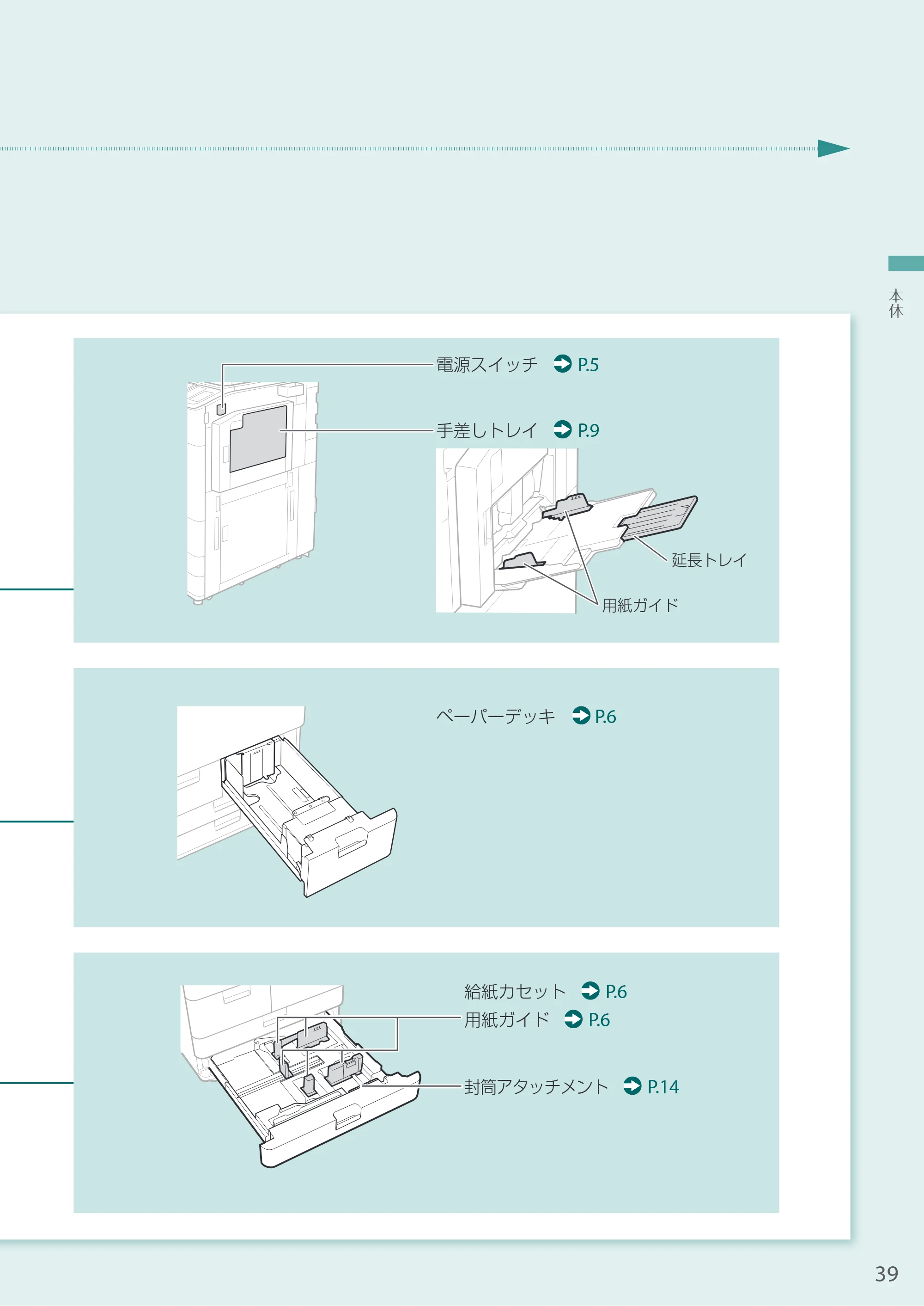 キヤノン A3機用) お困りごと解決ガイド 2020年5月14日更新（PDF：12.5MB） — 原本ページ — 39ページ