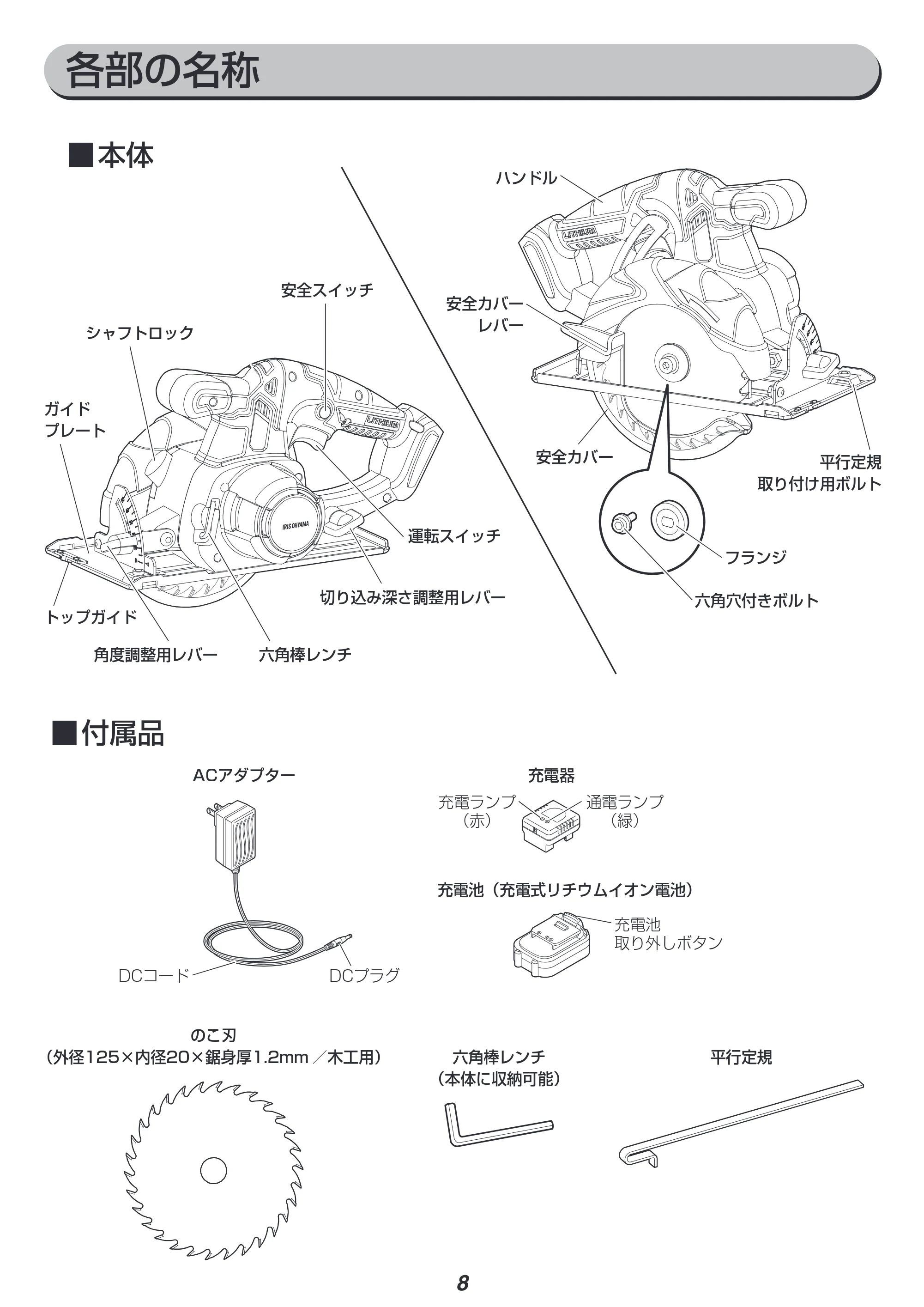 アイリスオーヤマ JSC125 取扱説明書 — 原本ページ — 8ページ