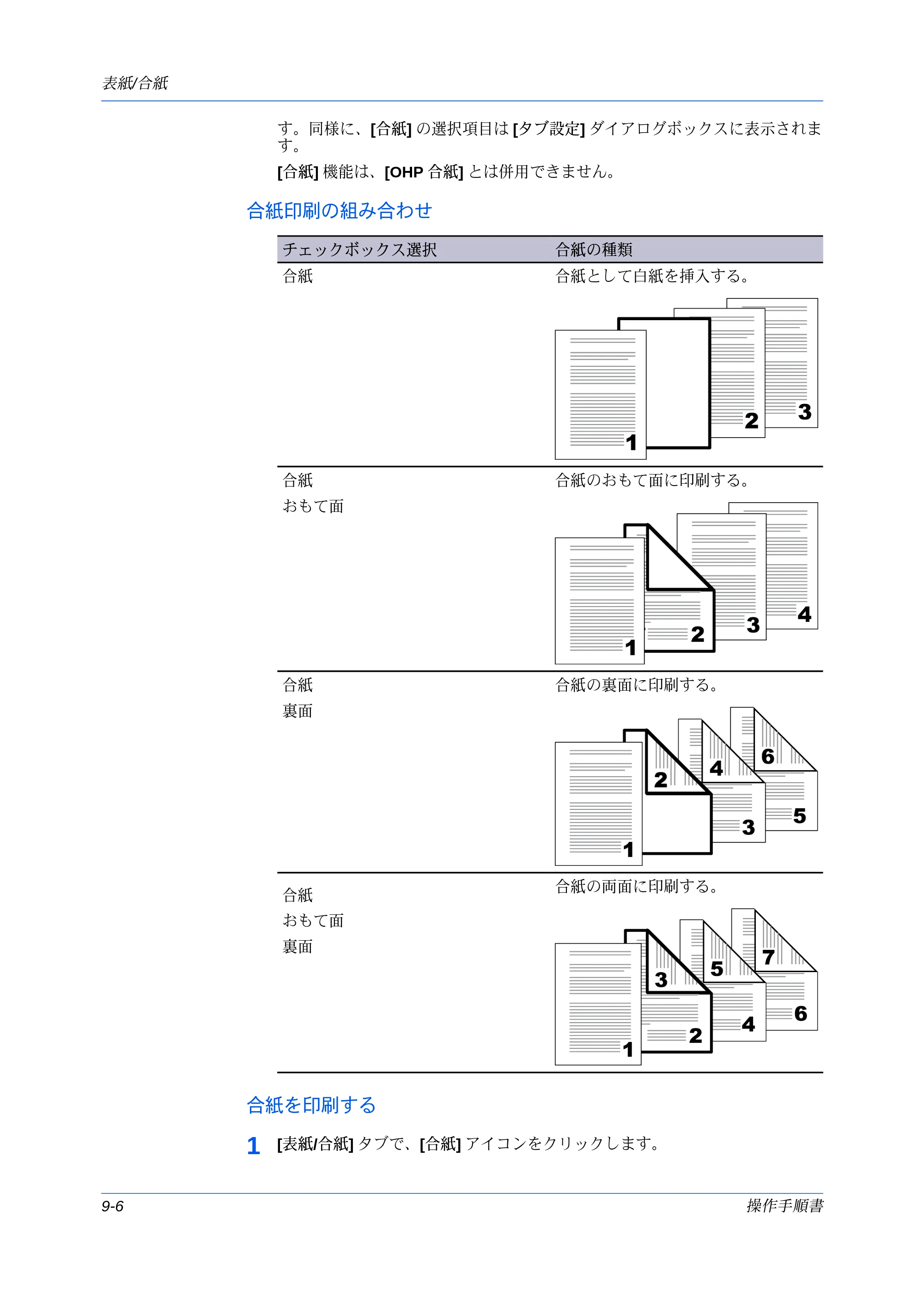 京セラ ECOSYS P7240cdn / ECOSYS P6230cdn / ECOSYS P8060cdn プリンタードライバー 操作手順書 — 合紙印刷の組み合わせ — 原本ページ — 96ページ