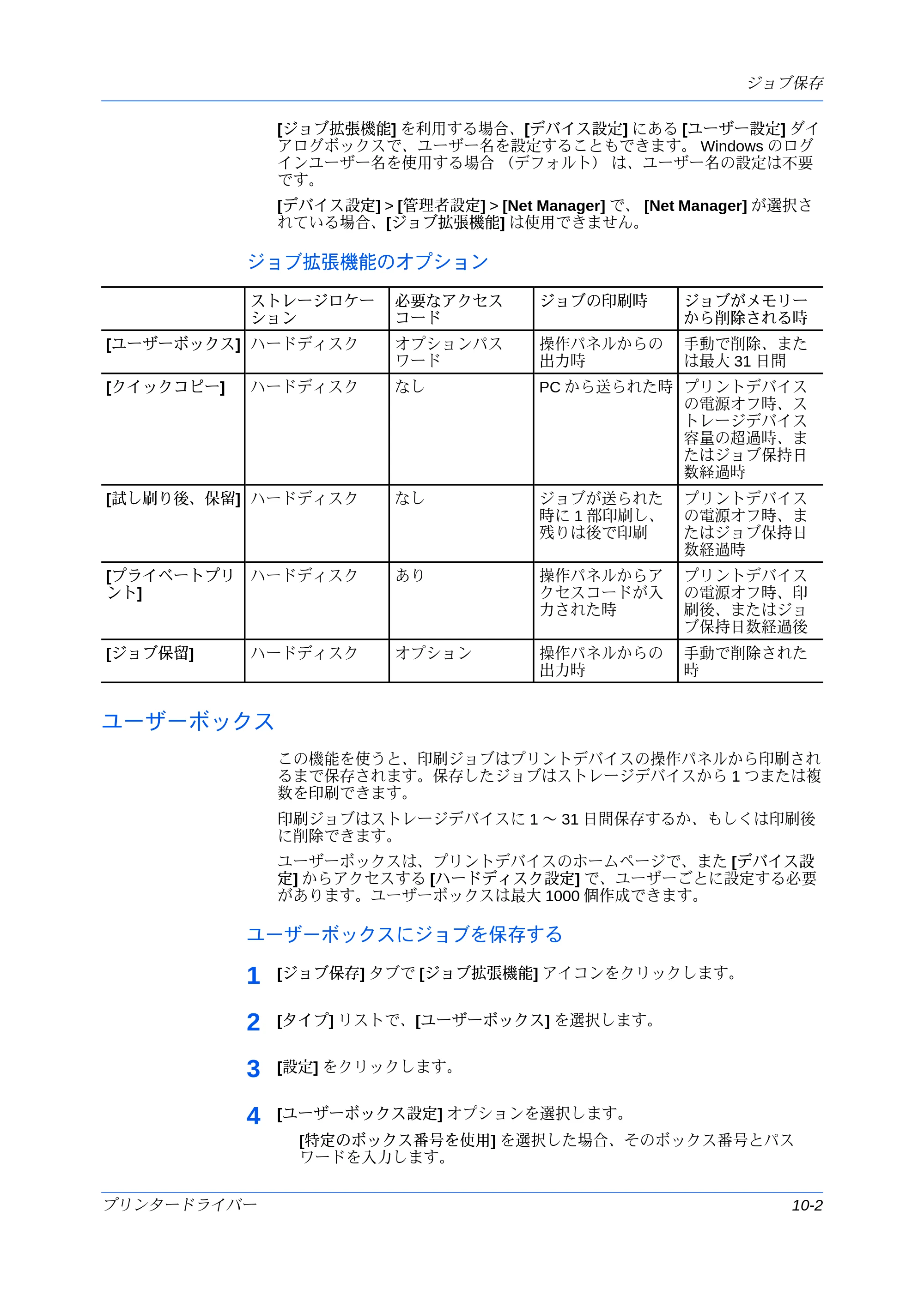 京セラ ECOSYS P7240cdn / ECOSYS P6230cdn / ECOSYS P8060cdn プリンタードライバー 操作手順書 — ジョブ拡張機能のオプション — 原本ページ — 103ページ