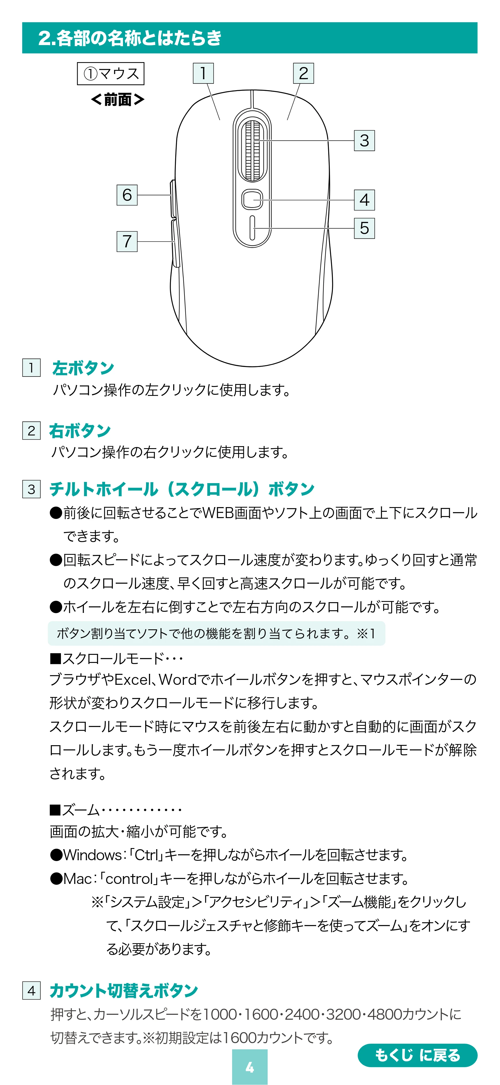 サンワサプライ MA-WBS530BK 取扱説明書 — 原本ページ — 4ページ