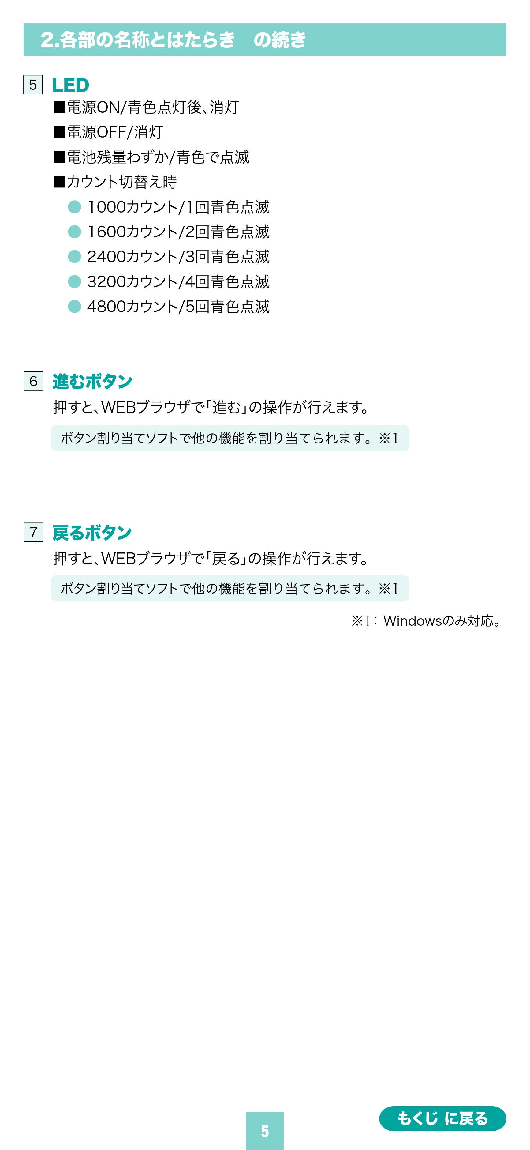 サンワサプライ MA-WBS530BK 取扱説明書 — 原本ページ — 5ページ