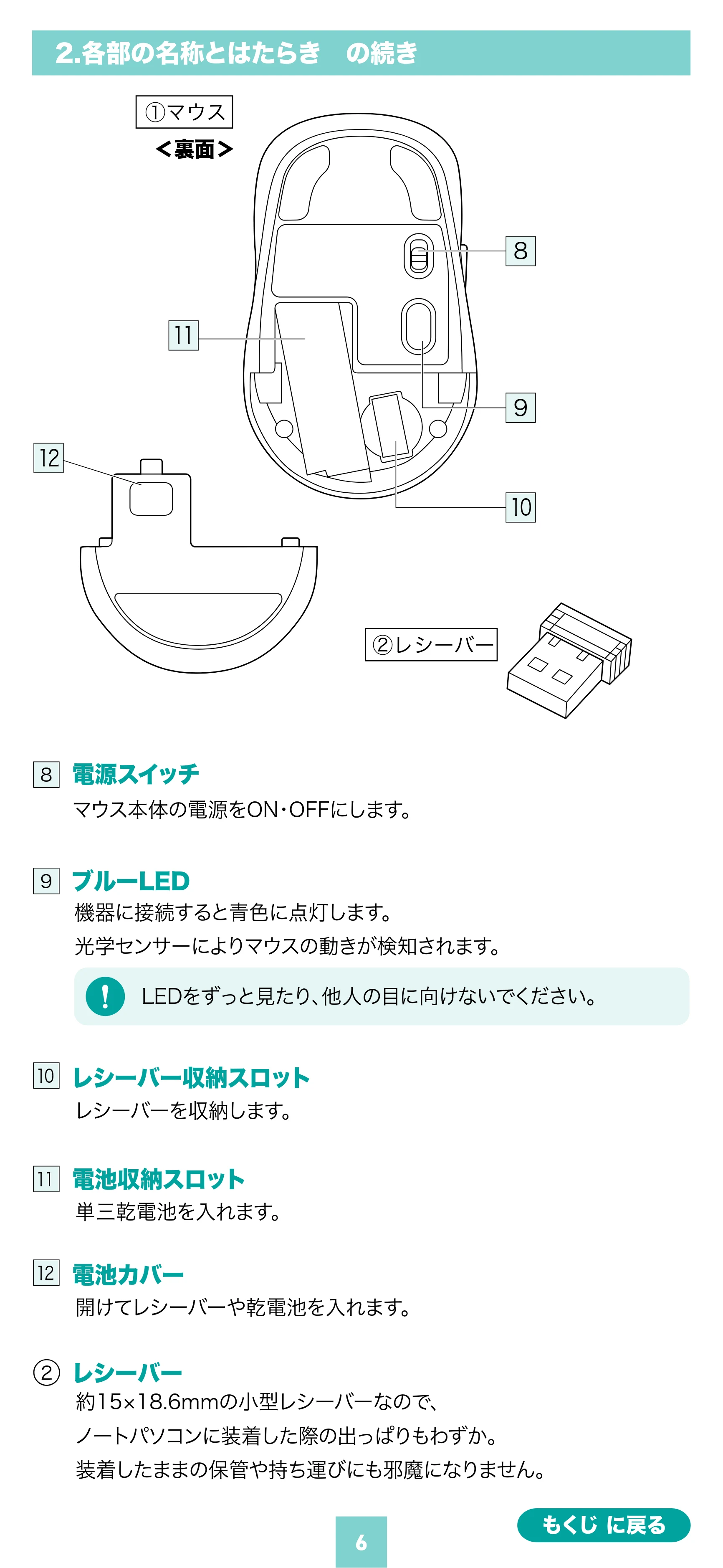 サンワサプライ MA-WBS530BK 取扱説明書 — 原本ページ — 6ページ