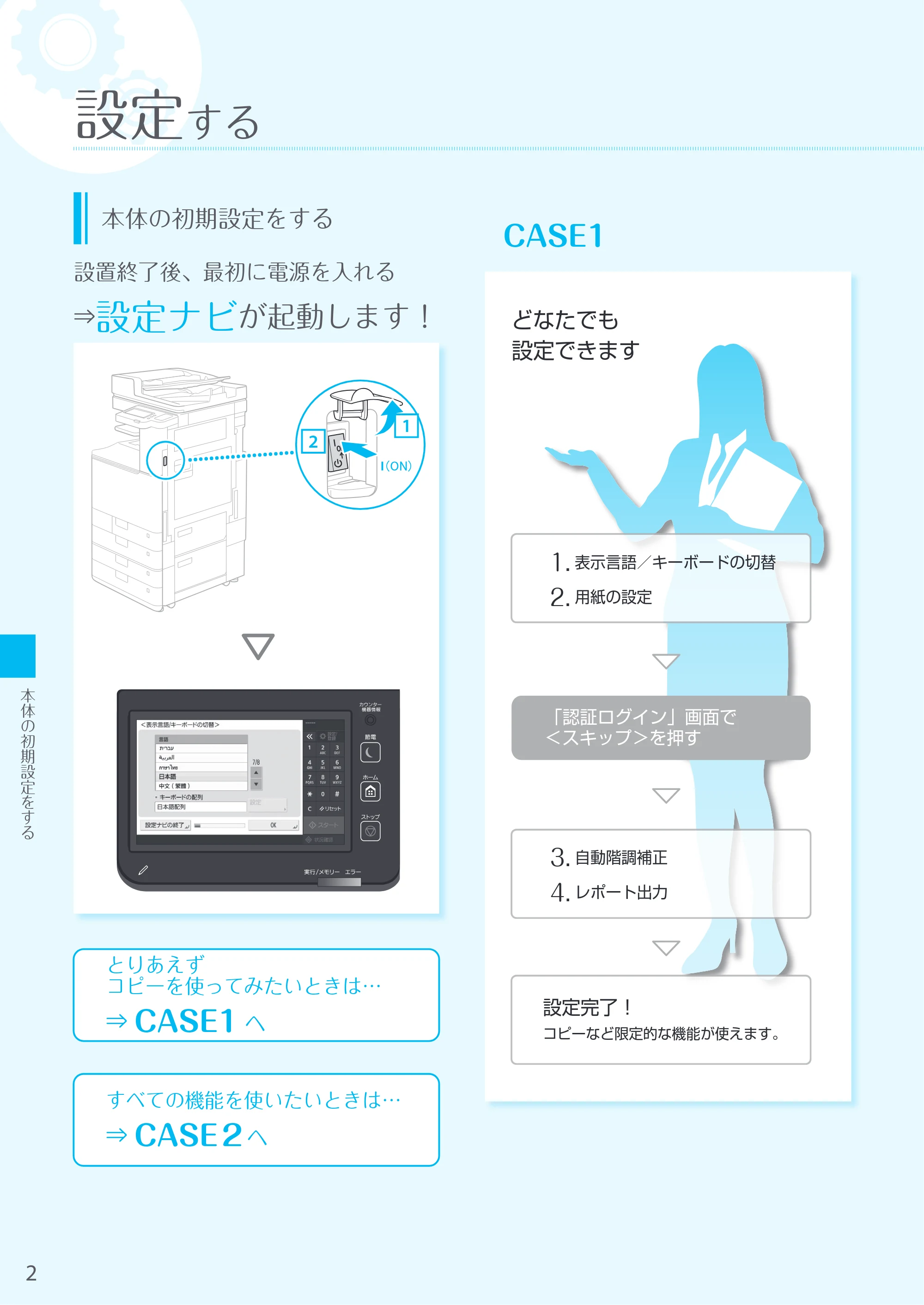 キヤノン imageRUNNER C3222F はじめにお読みください 2020年7月8日更新（PDF：13.1MB） — 原本ページ — 2ページ
