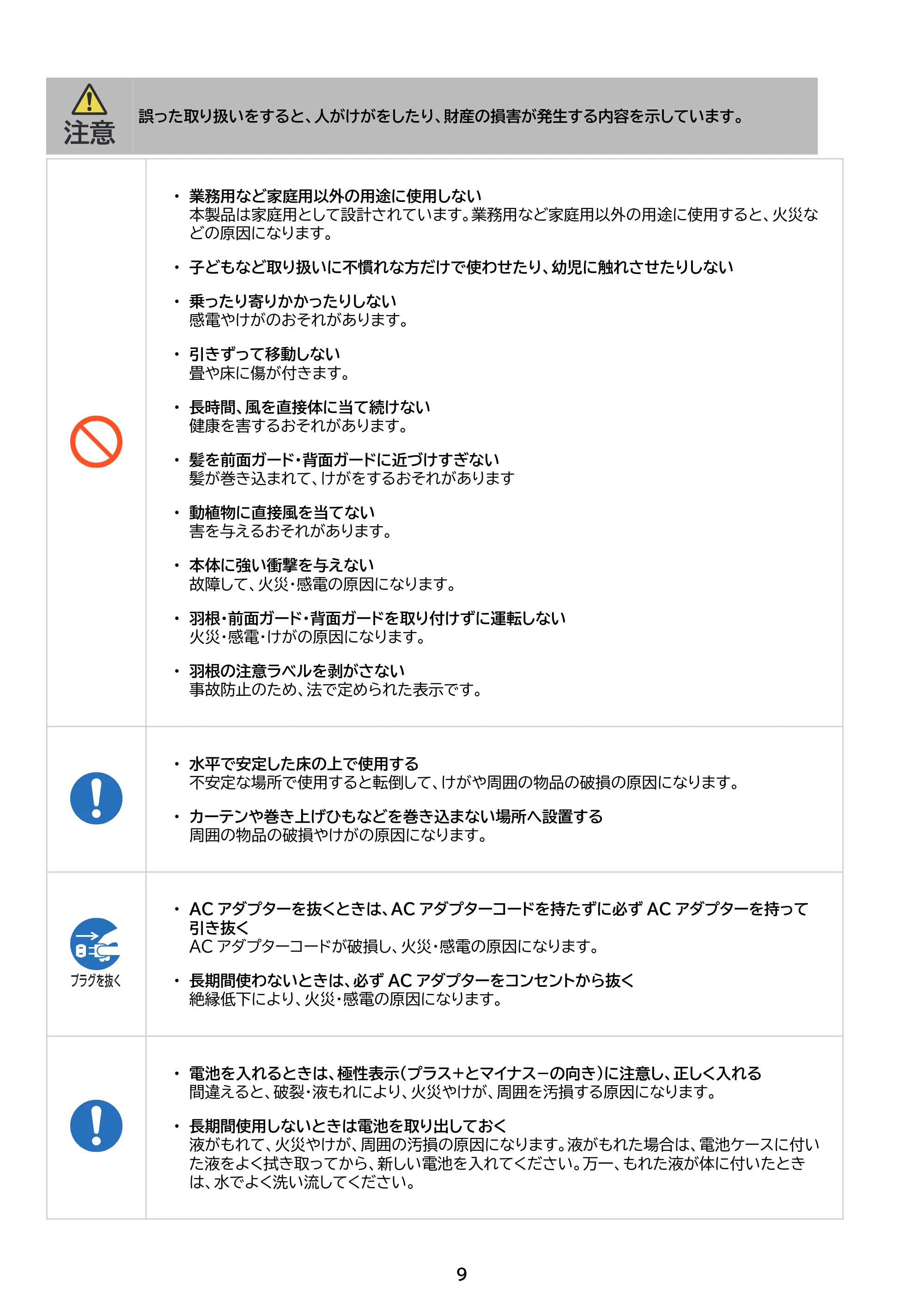 アイリスオーヤマ STF-SDC20TEC 取扱説明書 — 原本ページ — 9ページ
