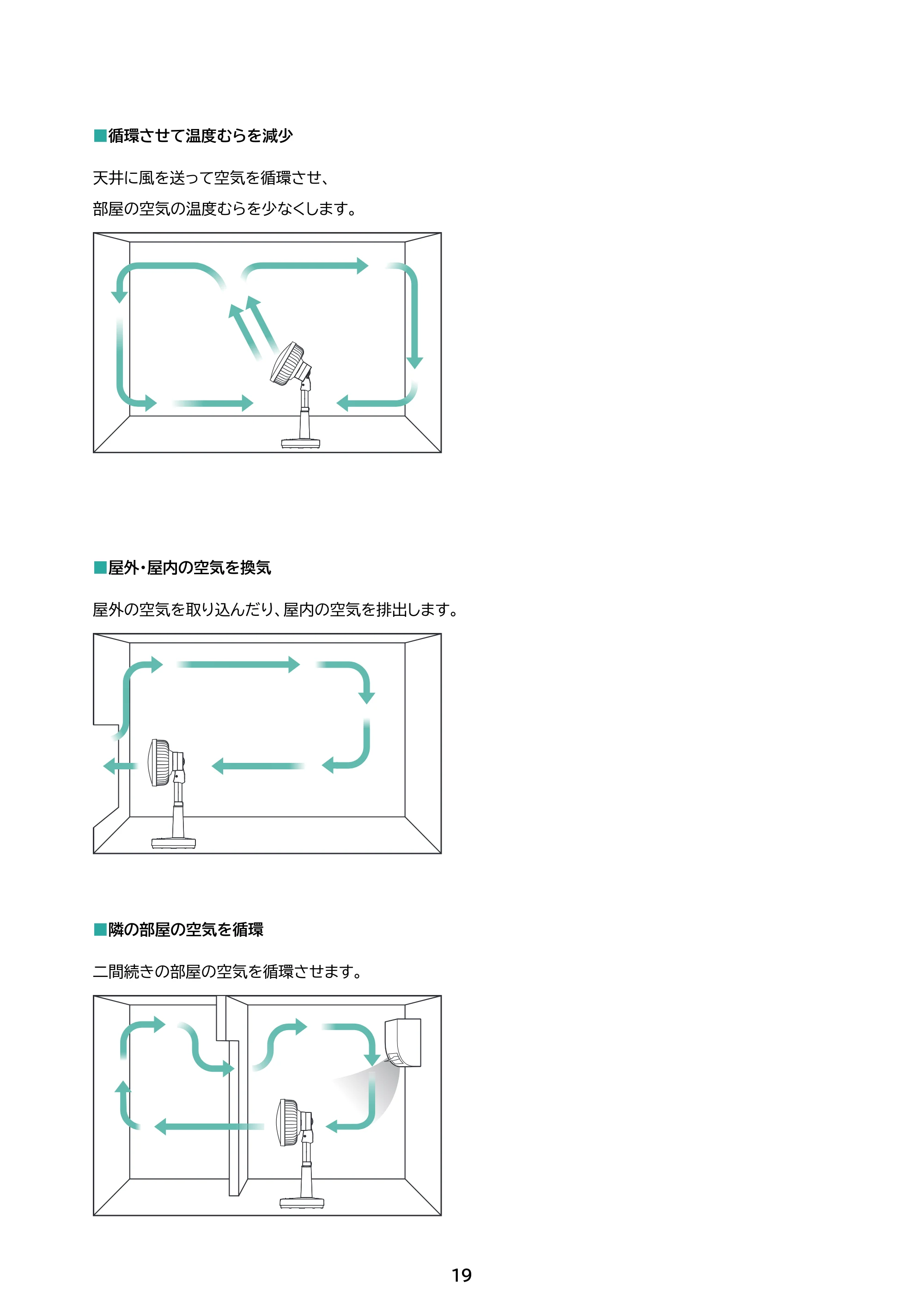アイリスオーヤマ STF-SDC20TEC 取扱説明書 — 原本ページ — 19ページ