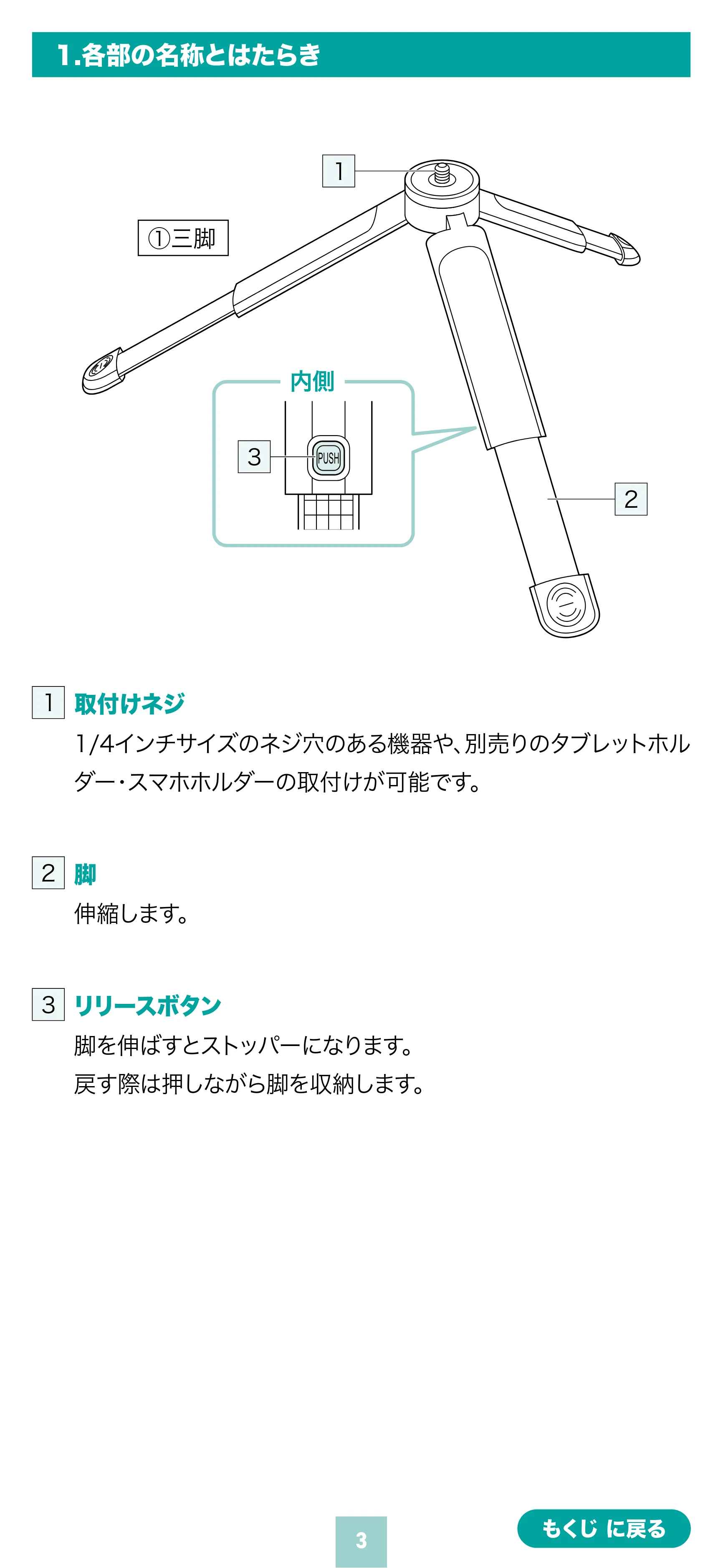サンワサプライ 200-DGCAM050 取扱説明書 — 原本ページ — 3ページ