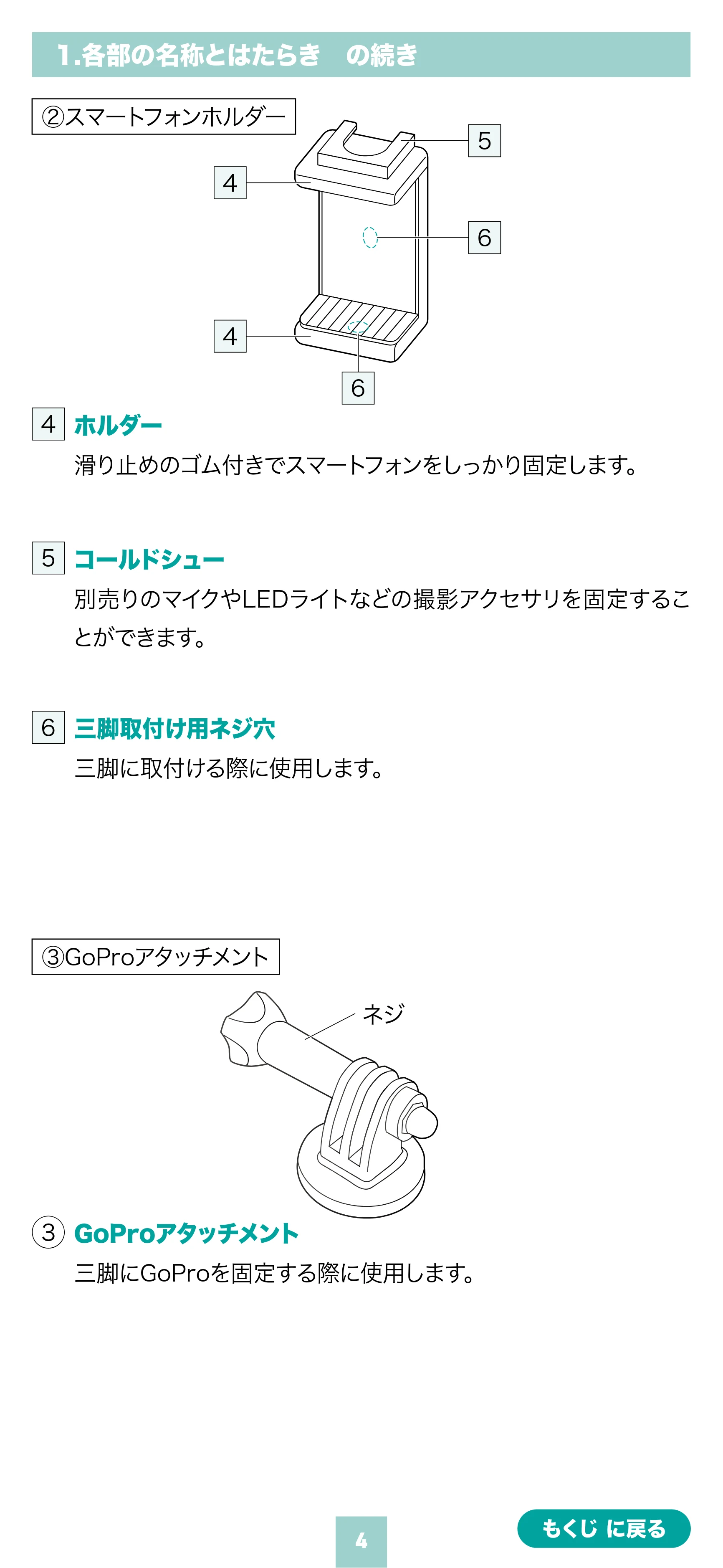 サンワサプライ 200-DGCAM050 取扱説明書 — 原本ページ — 4ページ