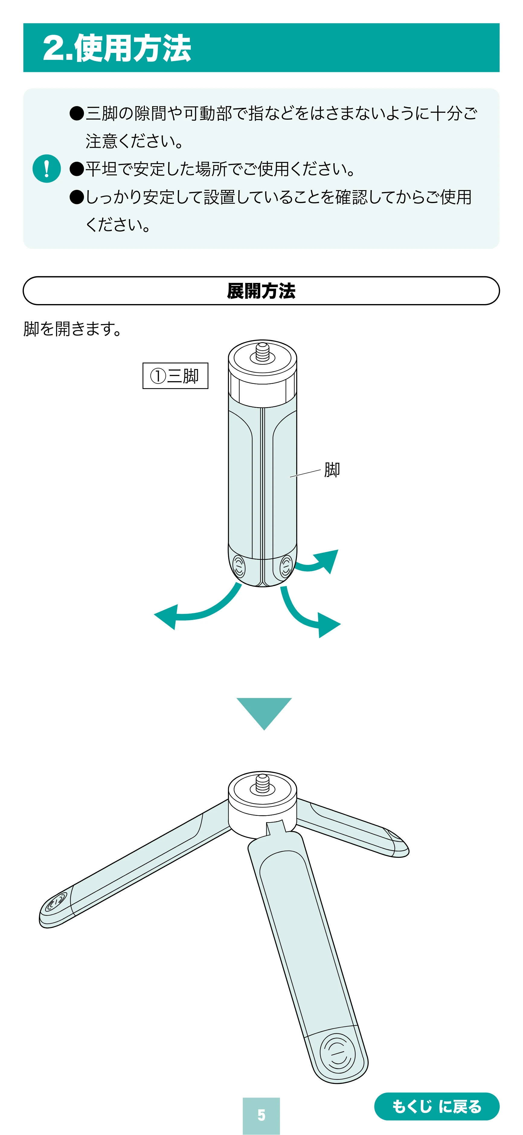 サンワサプライ 200-DGCAM050 取扱説明書 — 原本ページ — 5ページ