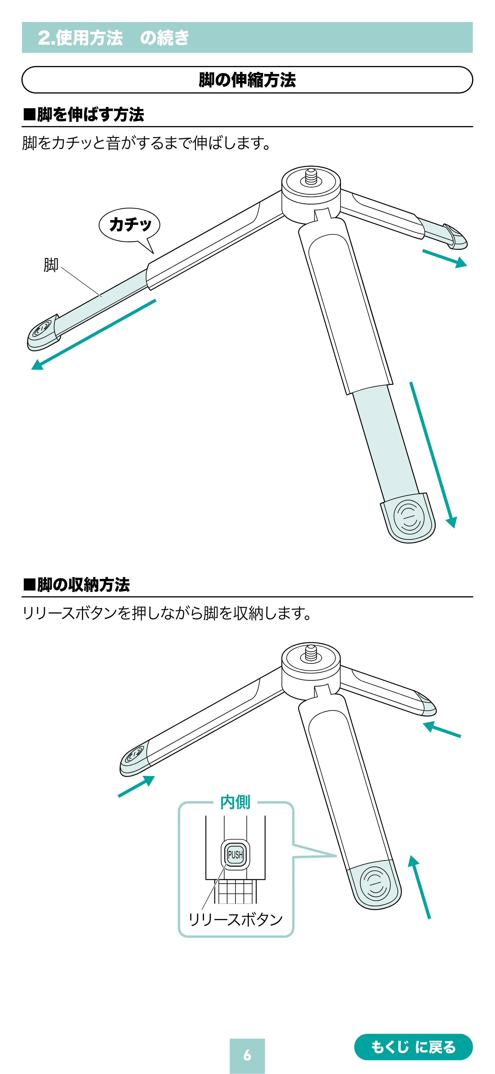 サンワサプライ 200-DGCAM050 取扱説明書 — 原本ページ — 6ページ