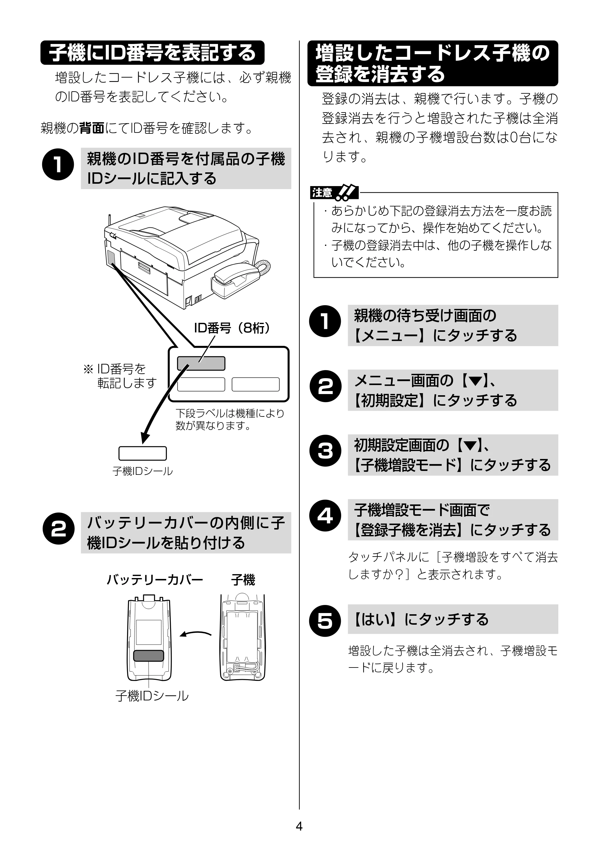 ブラザー MFC-670CD / MFC-670CDW / MFC-930CDN / MFC-930CDWN 増設コードレス子機取扱説明書 — 原本ページ — 4ページ