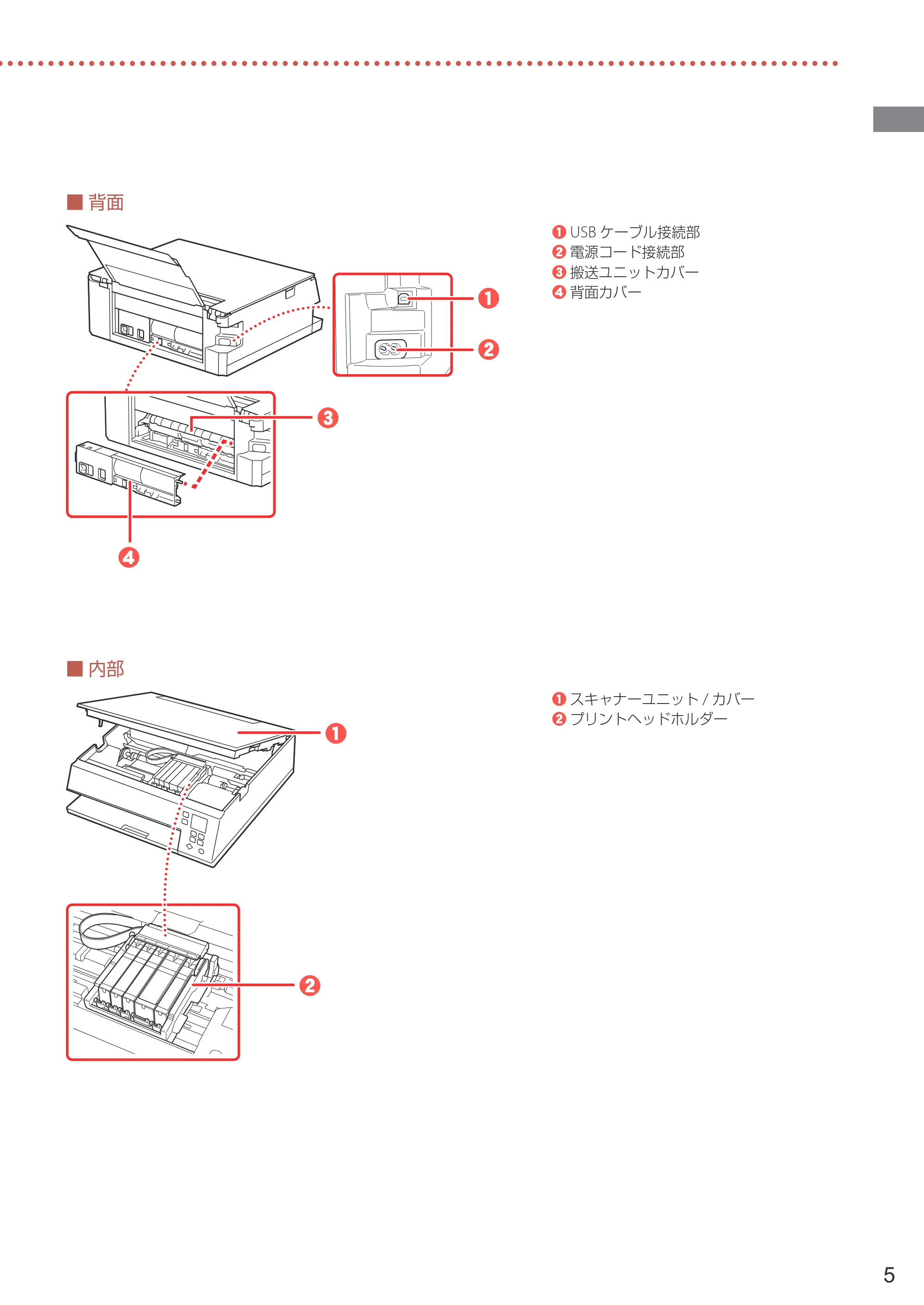 キヤノン PIXUS TS7330 設置・基本操作マニュアル 2023年6月15日掲載（PDF：5.48MB） — 原本ページ — 7ページ