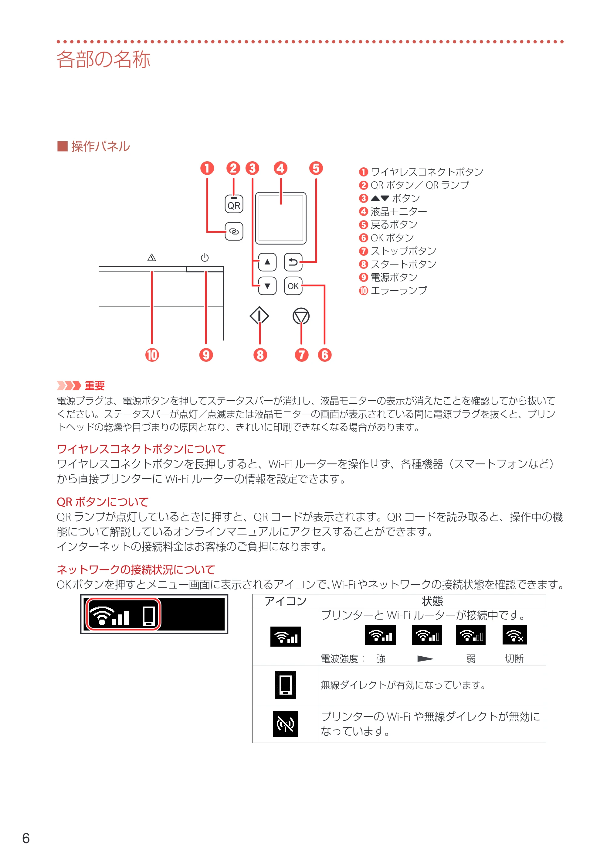 キヤノン PIXUS TS7330 設置・基本操作マニュアル 2023年6月15日掲載（PDF：5.48MB） — 原本ページ — 8ページ