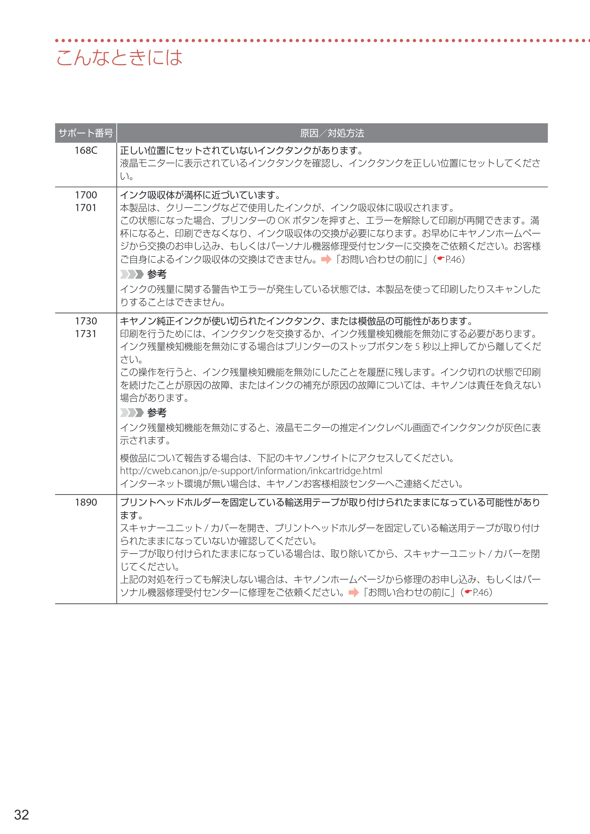 キヤノン PIXUS TS7330 設置・基本操作マニュアル 2023年6月15日掲載（PDF：5.48MB） — 原本ページ — 34ページ