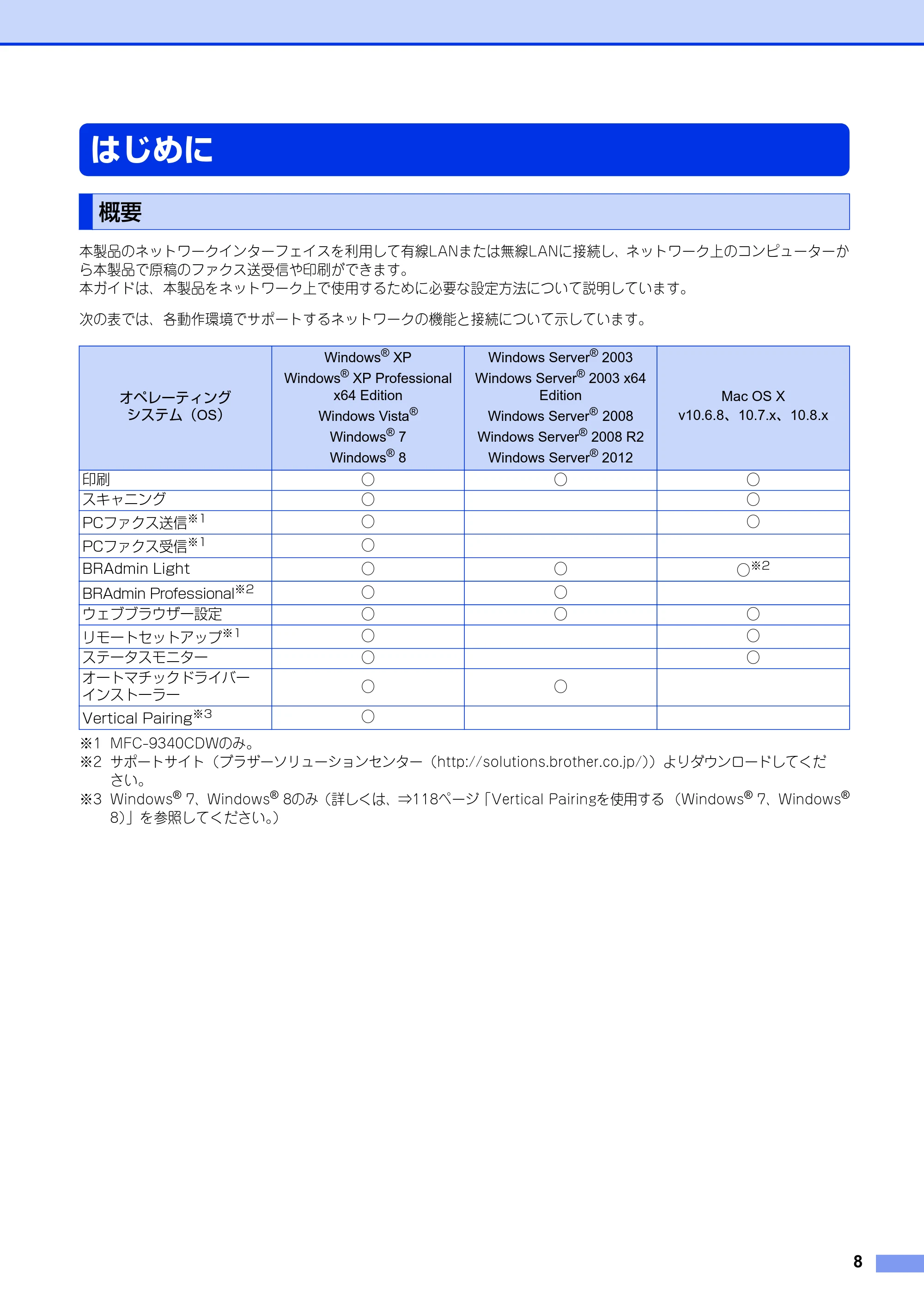 ブラザー DCP-9020CDW / MFC-9340CDW ユーザーズガイド ～ネットワーク編～ — はじめに — 原本ページ — 9ページ