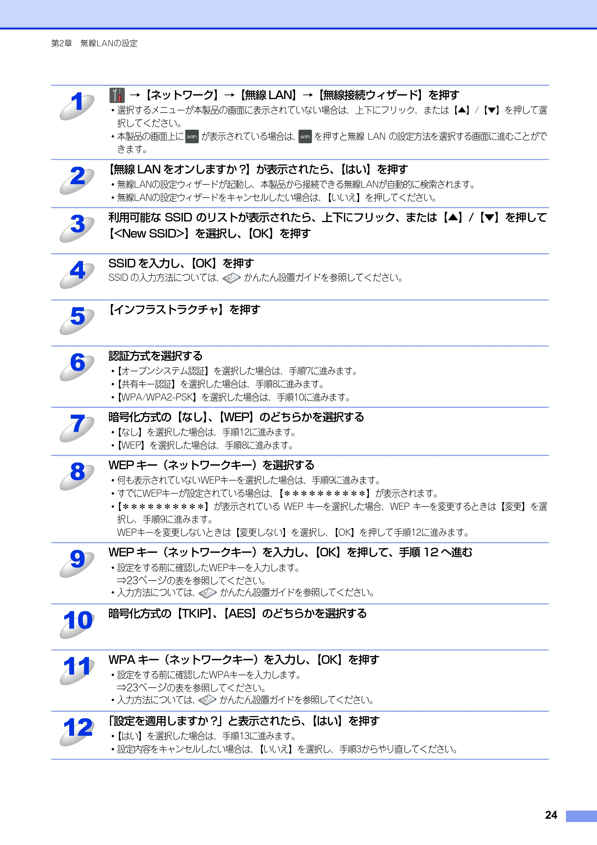 ブラザー DCP-9020CDW / MFC-9340CDW ユーザーズガイド ～ネットワーク編～ — 原本ページ — 25ページ