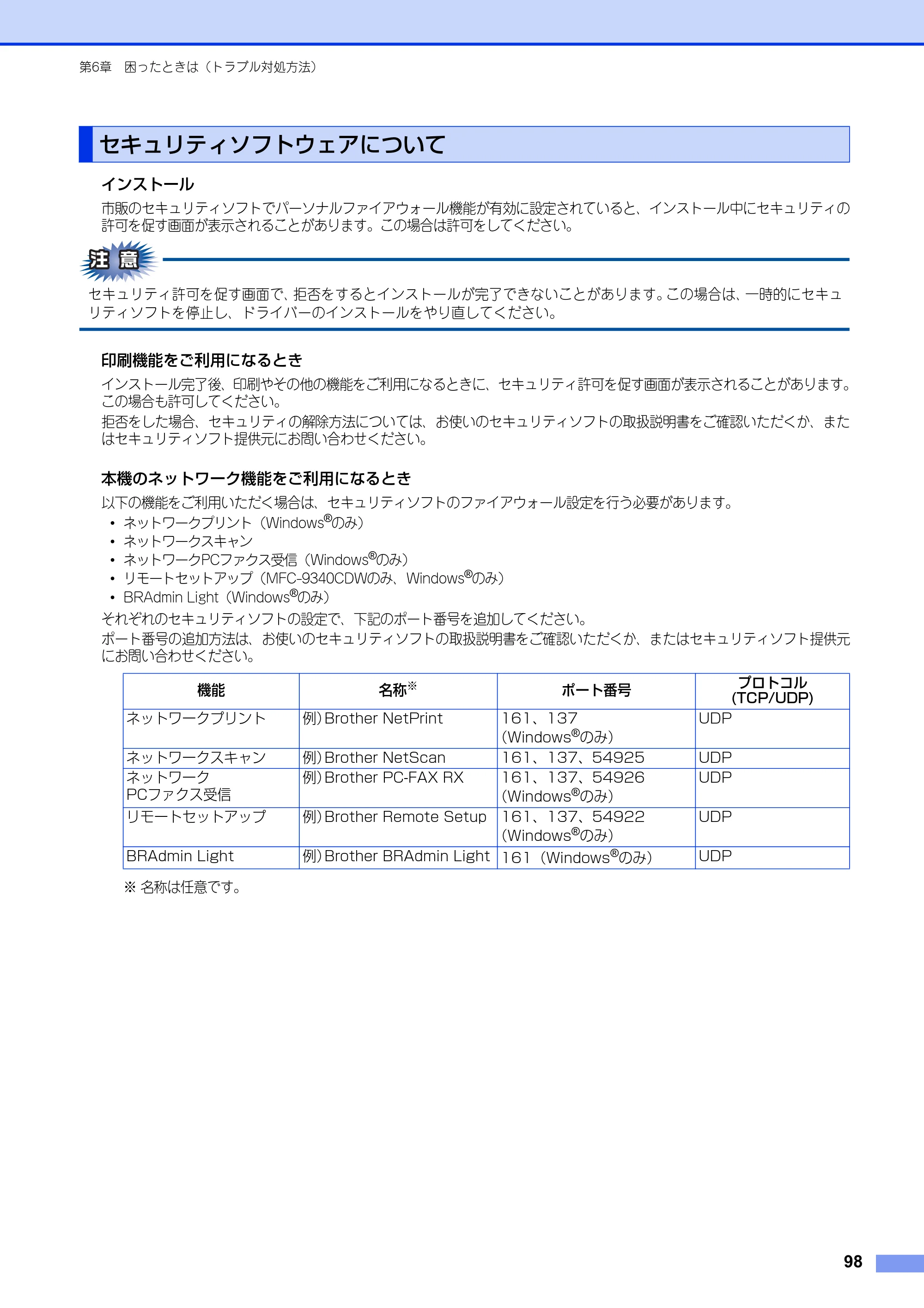 ブラザー DCP-9020CDW / MFC-9340CDW ユーザーズガイド ～ネットワーク編～ — セキュリティソフトウェアについて — 原本ページ — 99ページ