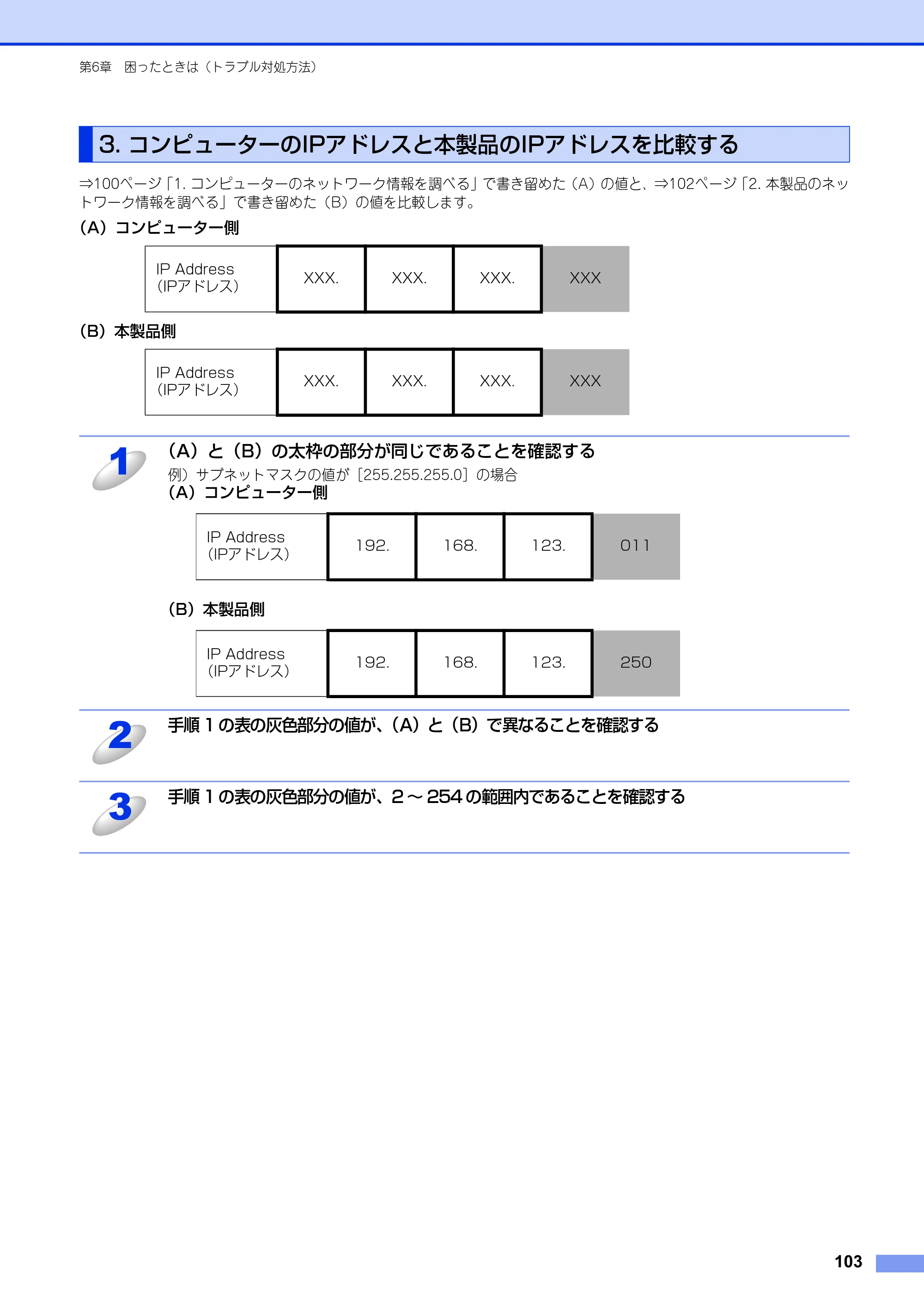 ブラザー DCP-9020CDW / MFC-9340CDW ユーザーズガイド ～ネットワーク編～ — 3. コンピューターのIPアドレスと本製品のIPアドレスを比較する — 原本ページ — 104ページ