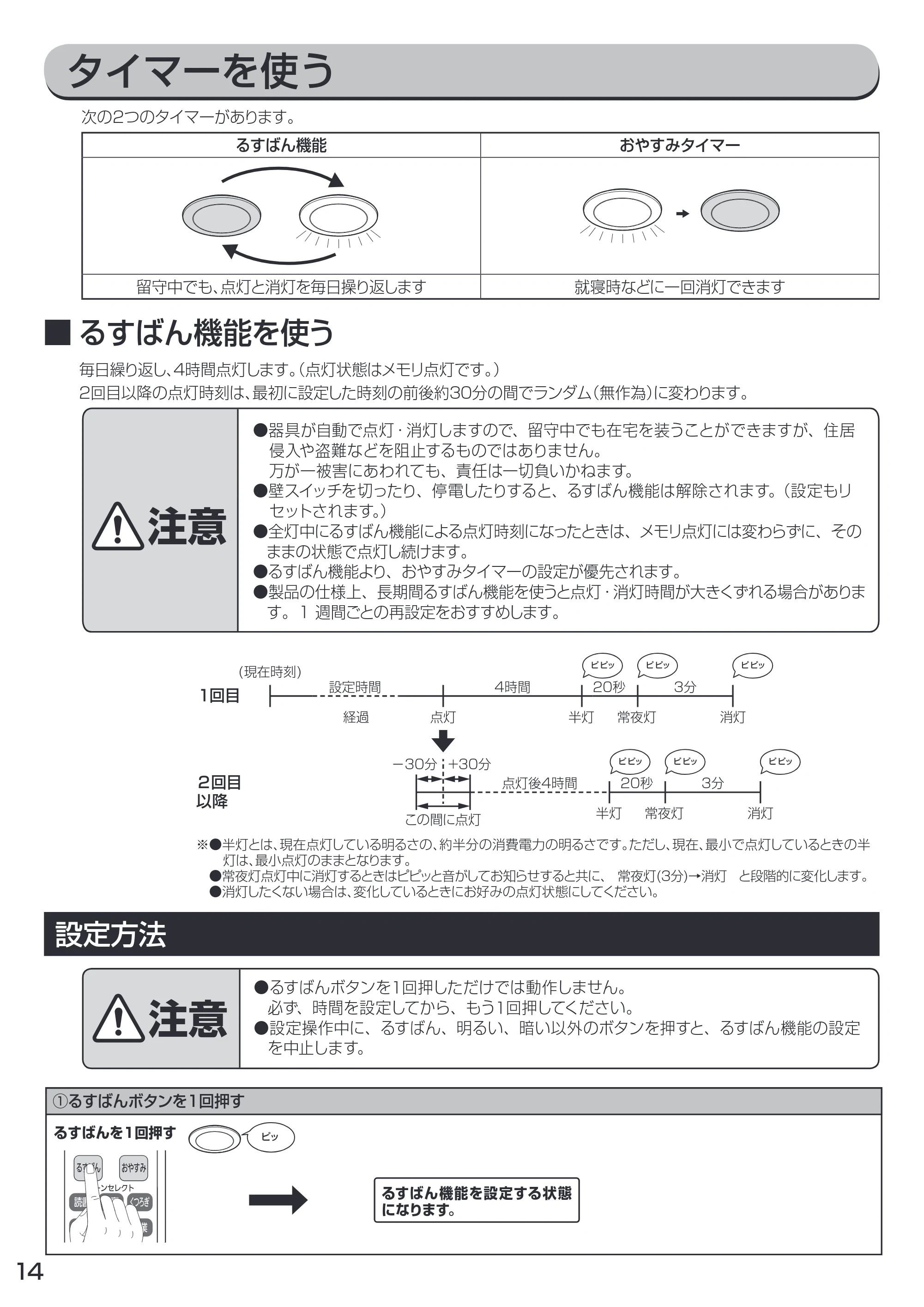 アイリスオーヤマ CL12DL-IDR 取扱説明書 — 原本ページ — 14ページ