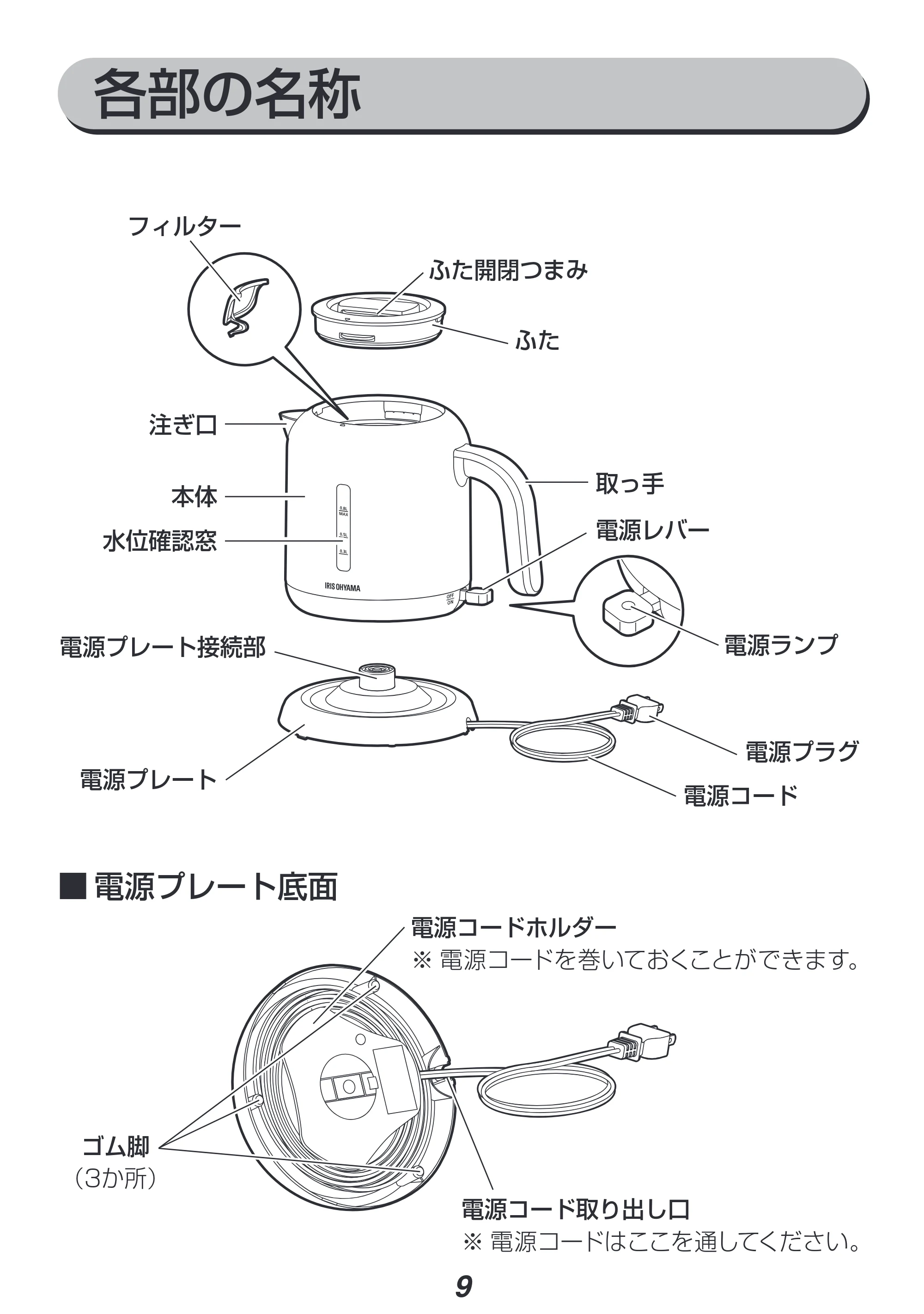 アイリスオーヤマ IKEB-800 取扱説明書 — 原本ページ — 9ページ