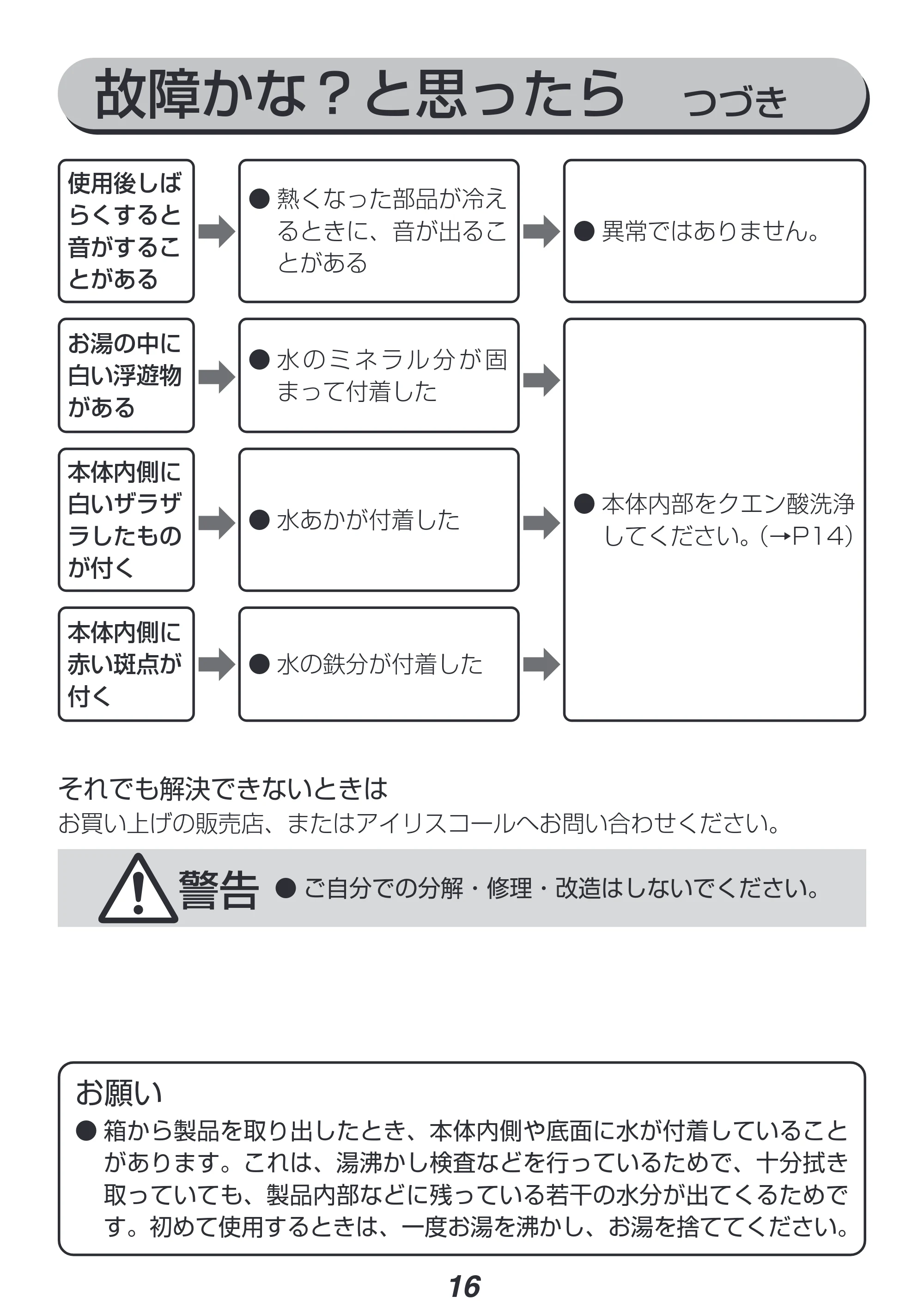 アイリスオーヤマ IKEB-800 取扱説明書 — 原本ページ — 16ページ