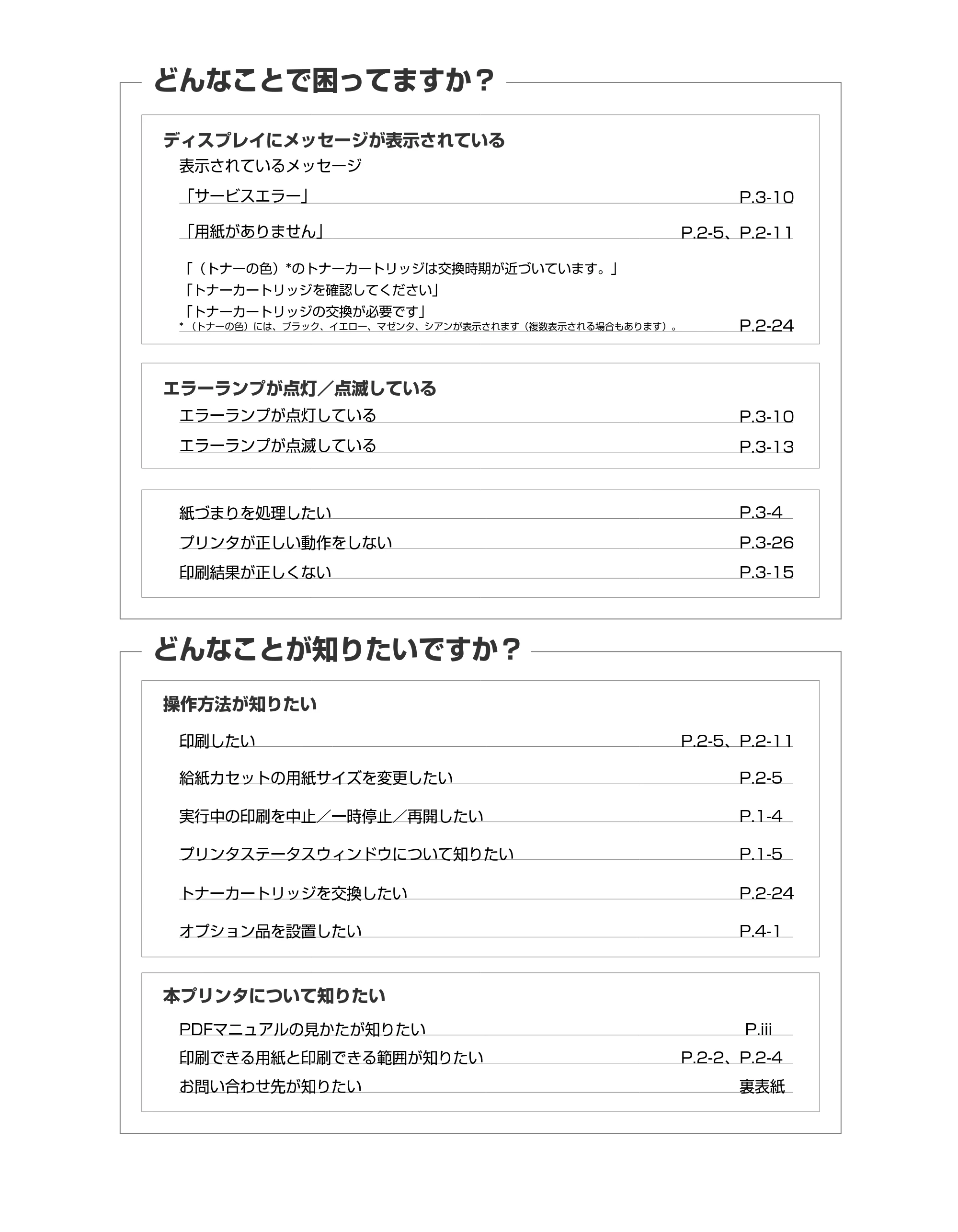 キヤノン LBP5100 かんたん操作ガイド 2007年1月25日掲載 （PDF形式／3.75Mバイト） — 原本ページ — 2ページ
