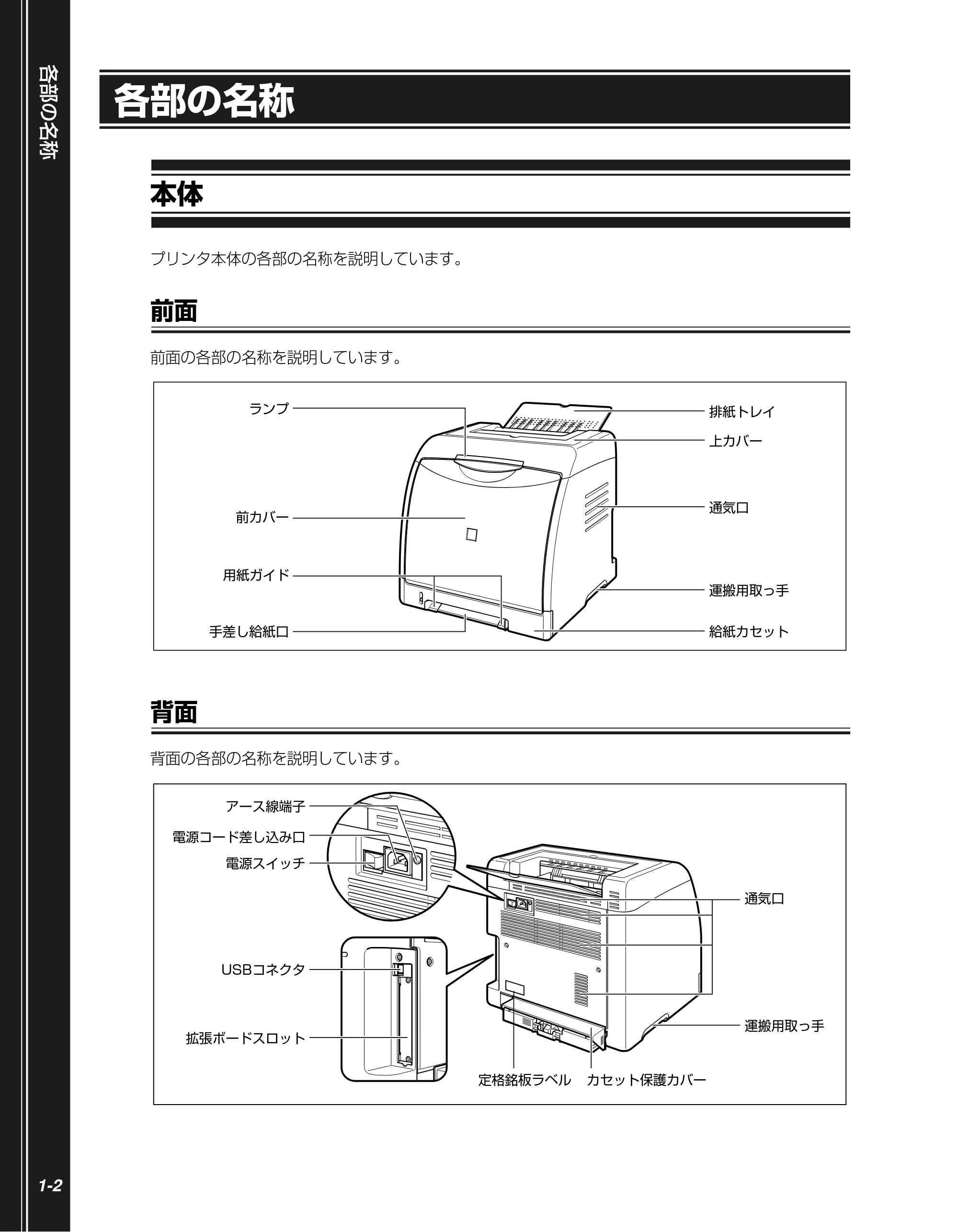 キヤノン LBP5100 かんたん操作ガイド 2007年1月25日掲載 （PDF形式／3.75Mバイト） — 各部の名称 — 原本ページ — 14ページ