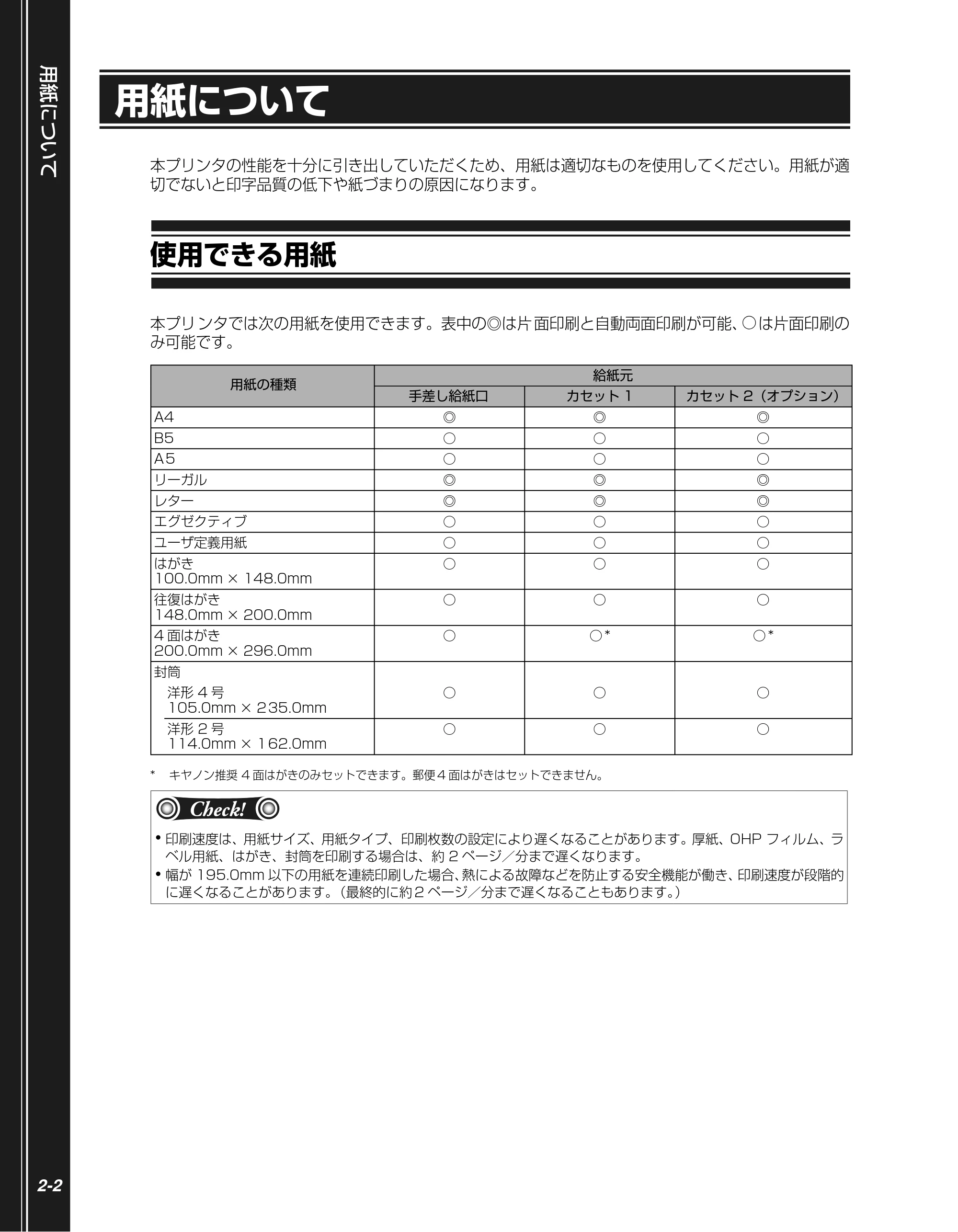 キヤノン LBP5100 かんたん操作ガイド 2007年1月25日掲載 （PDF形式／3.75Mバイト） — 用紙について — 原本ページ — 22ページ