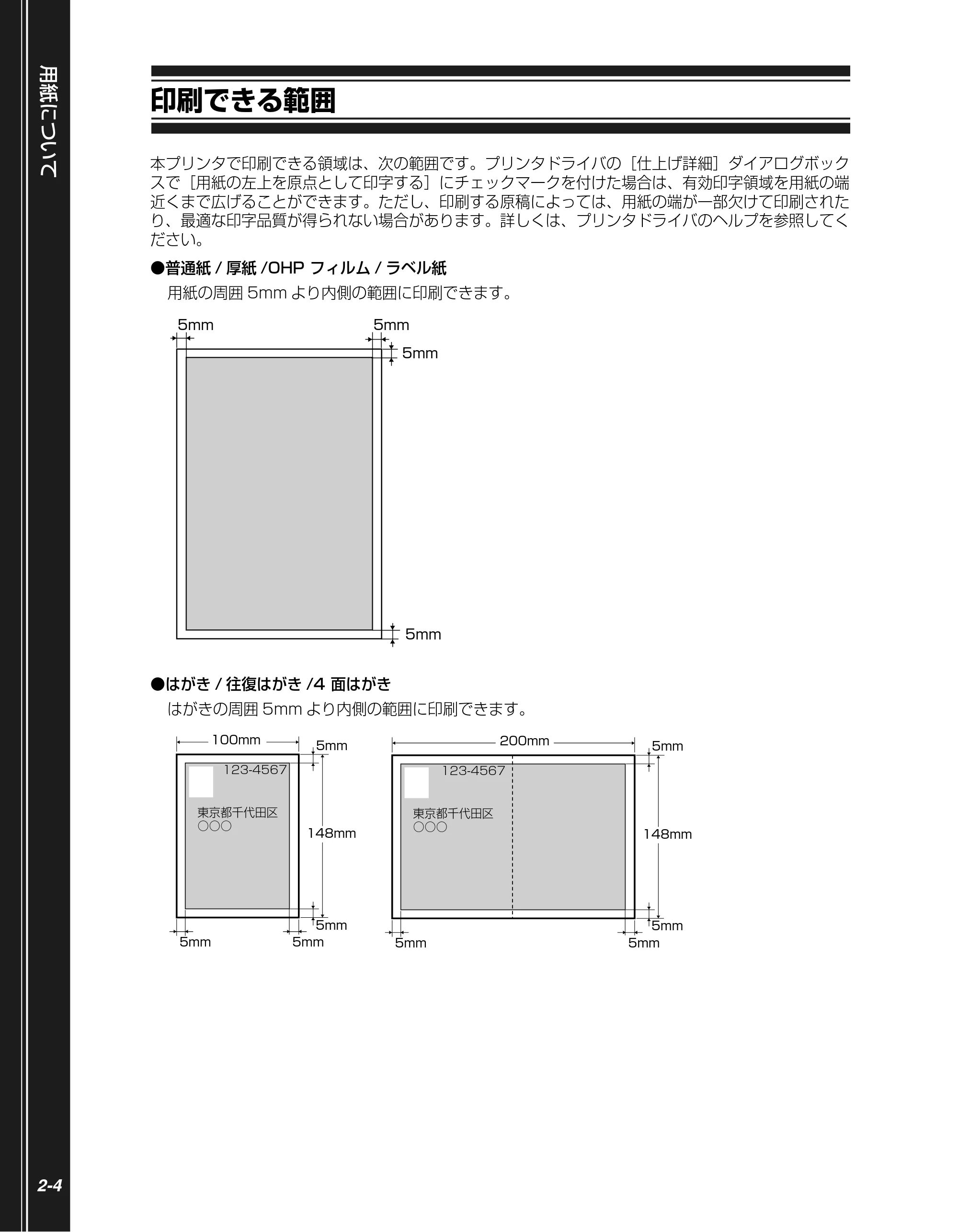 キヤノン LBP5100 かんたん操作ガイド 2007年1月25日掲載 （PDF形式／3.75Mバイト） — 印刷できる範囲 — 原本ページ — 24ページ