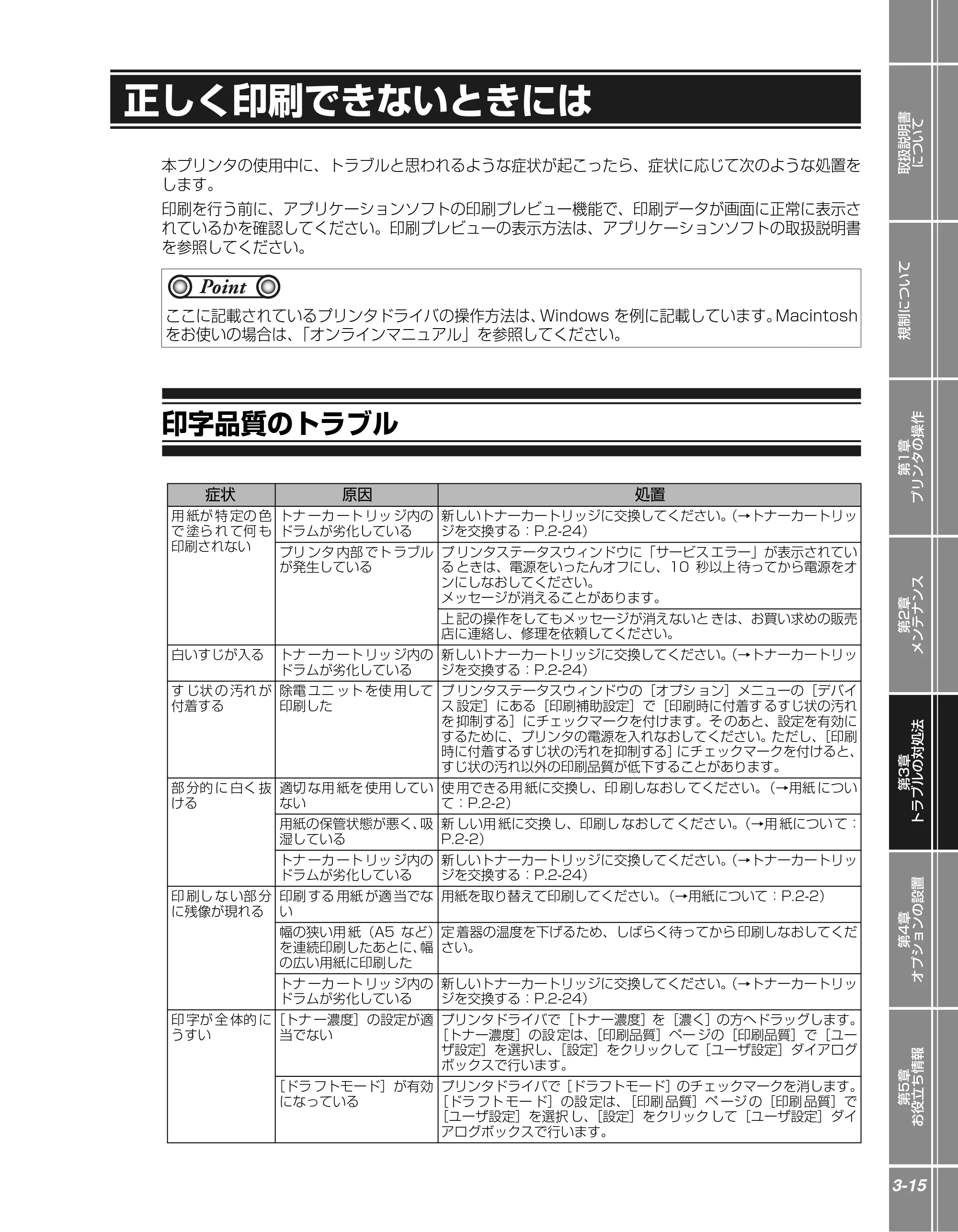 キヤノン LBP5100 かんたん操作ガイド 2007年1月25日掲載 （PDF形式／3.75Mバイト） — 正しく印刷できないときには — 原本ページ — 65ページ