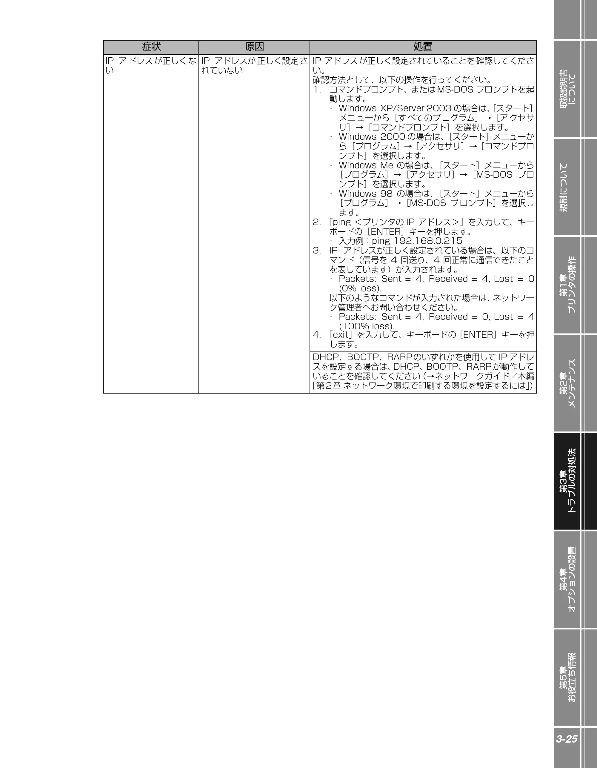 キヤノン LBP5100 かんたん操作ガイド 2007年1月25日掲載 （PDF形式／3.75Mバイト） — 原本ページ — 75ページ