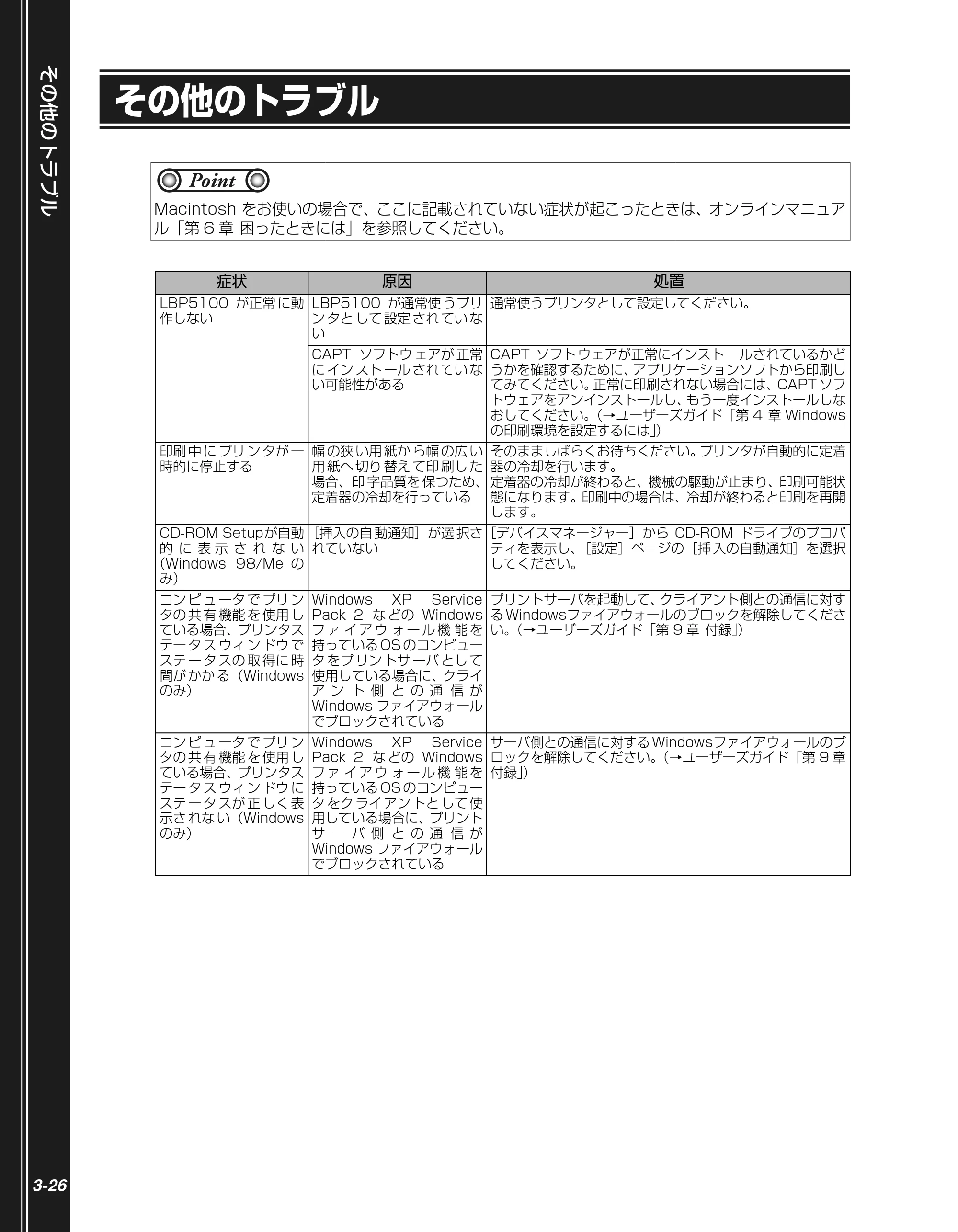 キヤノン LBP5100 かんたん操作ガイド 2007年1月25日掲載 （PDF形式／3.75Mバイト） — その他のトラブル — 原本ページ — 76ページ
