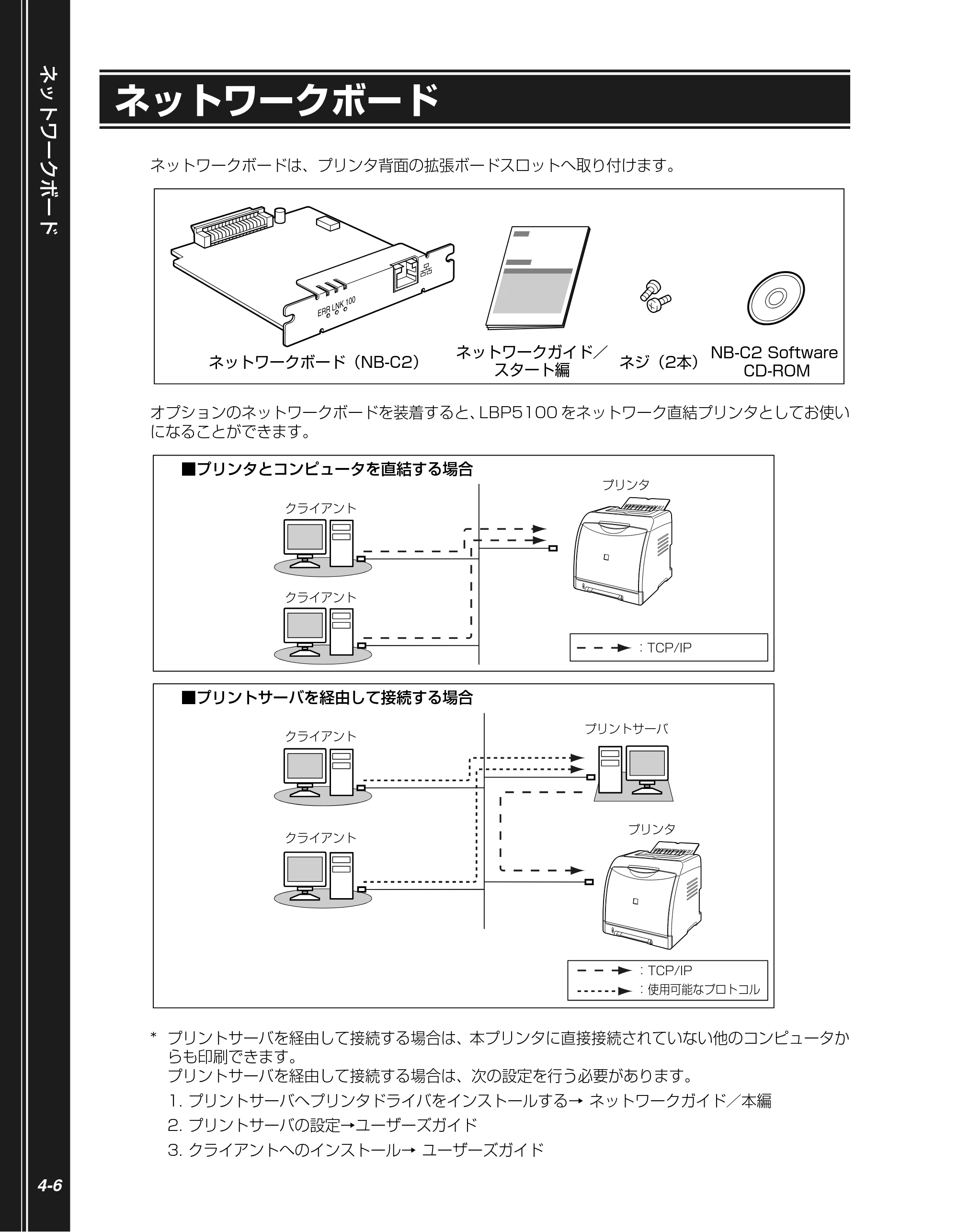 キヤノン LBP5100 かんたん操作ガイド 2007年1月25日掲載 （PDF形式／3.75Mバイト） — ネットワークボード — 原本ページ — 86ページ