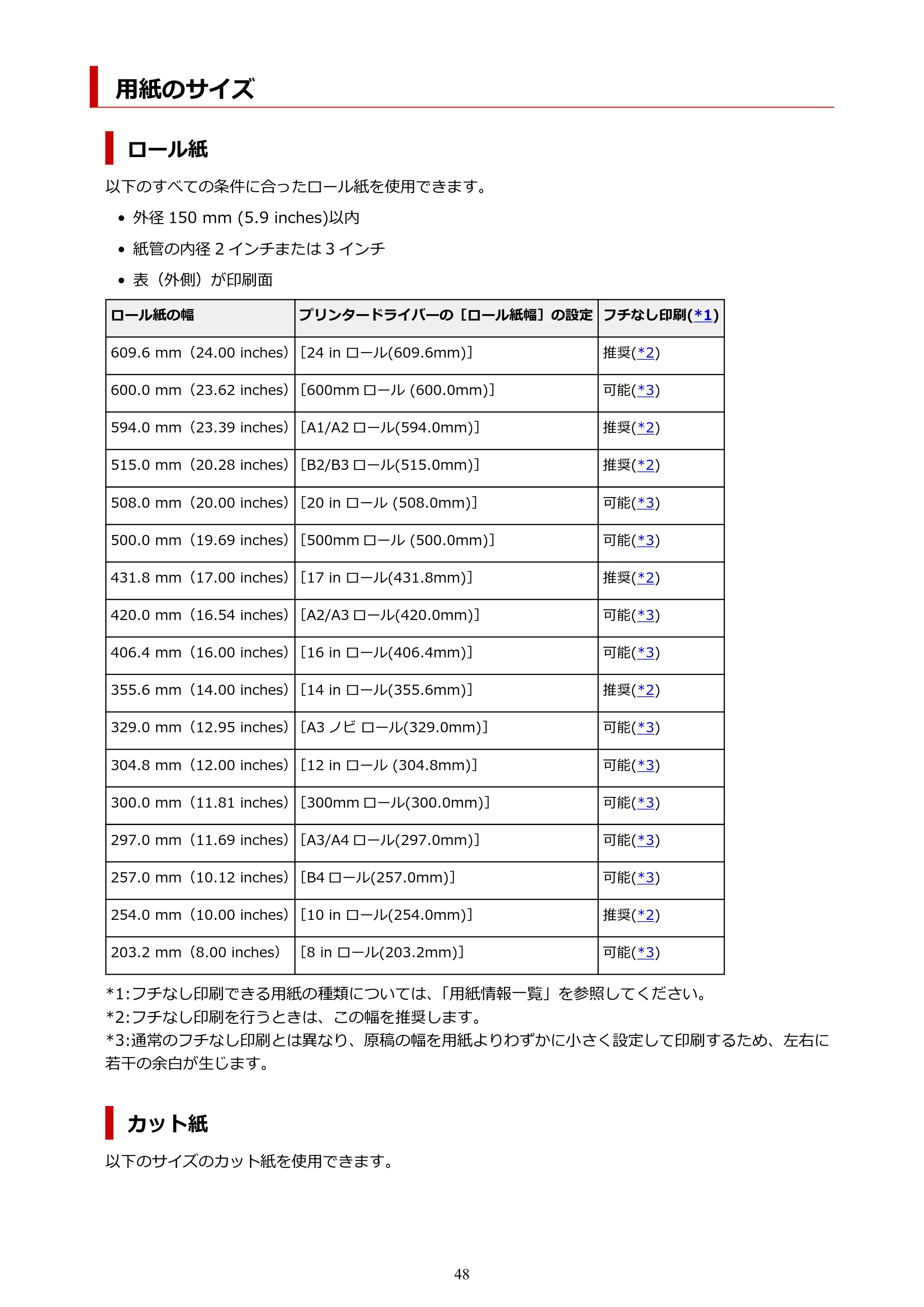 キヤノン TM-200/TM-200 MFP TM-200 オンラインマニュアル PDF版（Mac版）2023年1月26日更新（PDF：19.3MB） — 用紙のサイズ — 原本ページ — 48ページ