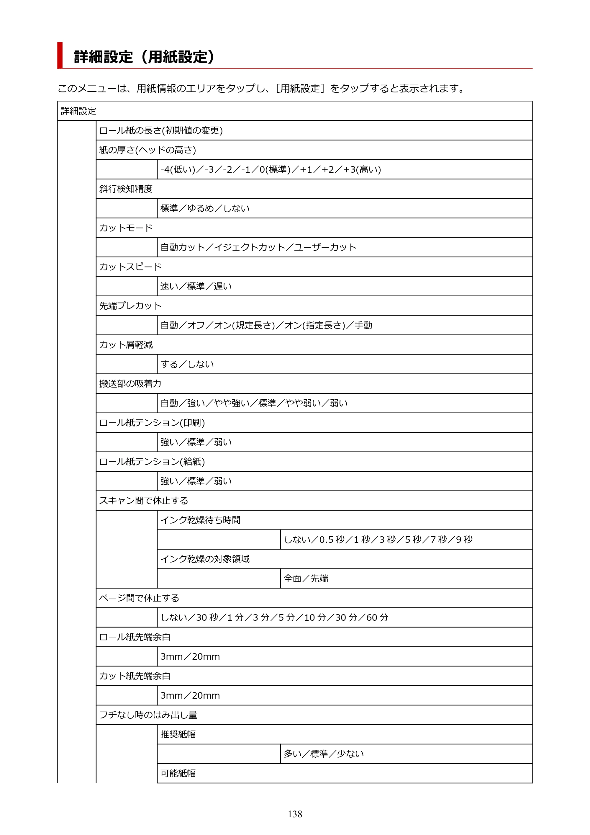 キヤノン TM-200/TM-200 MFP TM-200 オンラインマニュアル PDF版（Mac版）2023年1月26日更新（PDF：19.3MB） — 詳細設定（用紙設定） — 原本ページ — 138ページ