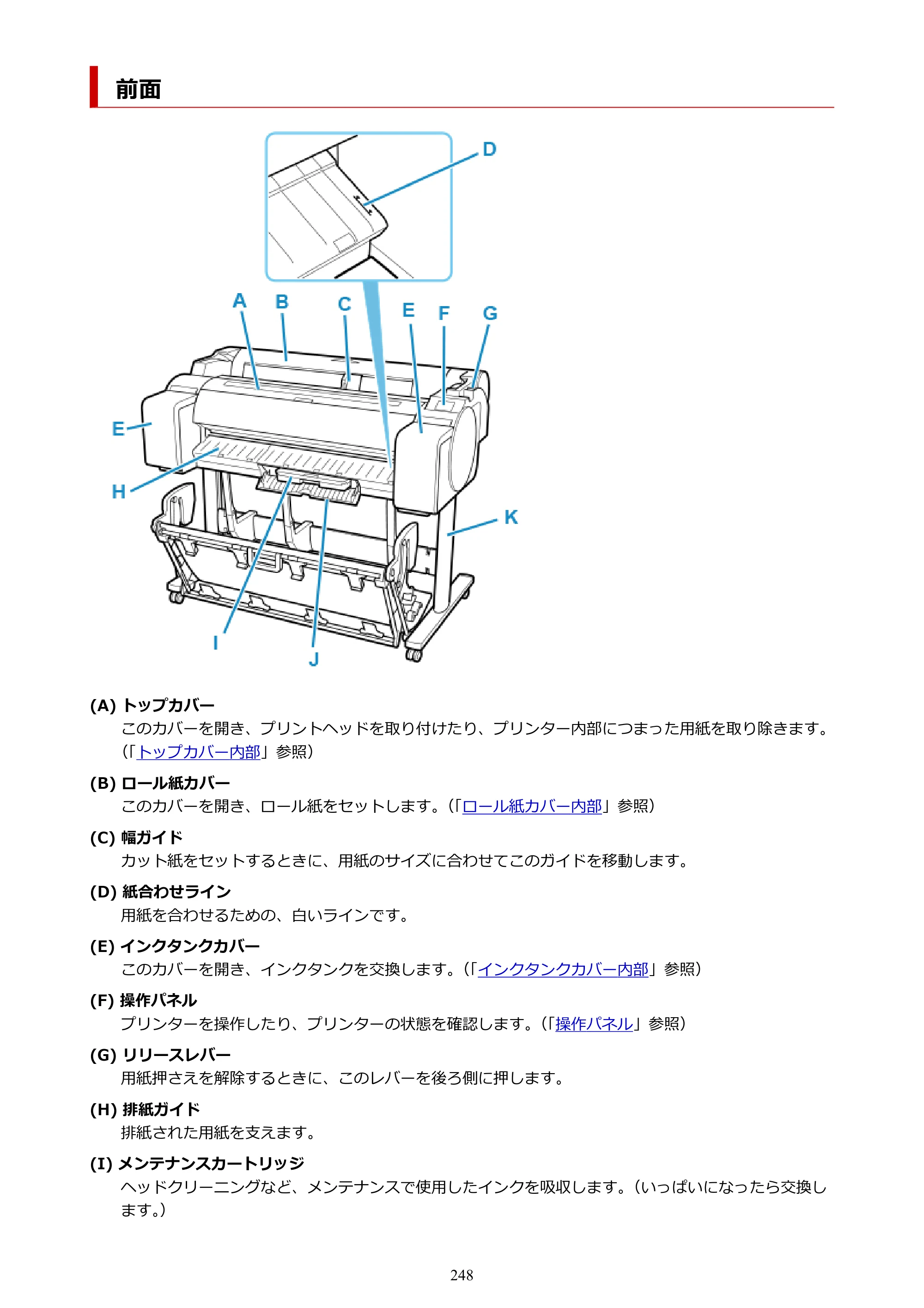 キヤノン TM-200/TM-200 MFP TM-200 オンラインマニュアル PDF版（Mac版）2023年1月26日更新（PDF：19.3MB） — 前面 — 原本ページ — 248ページ