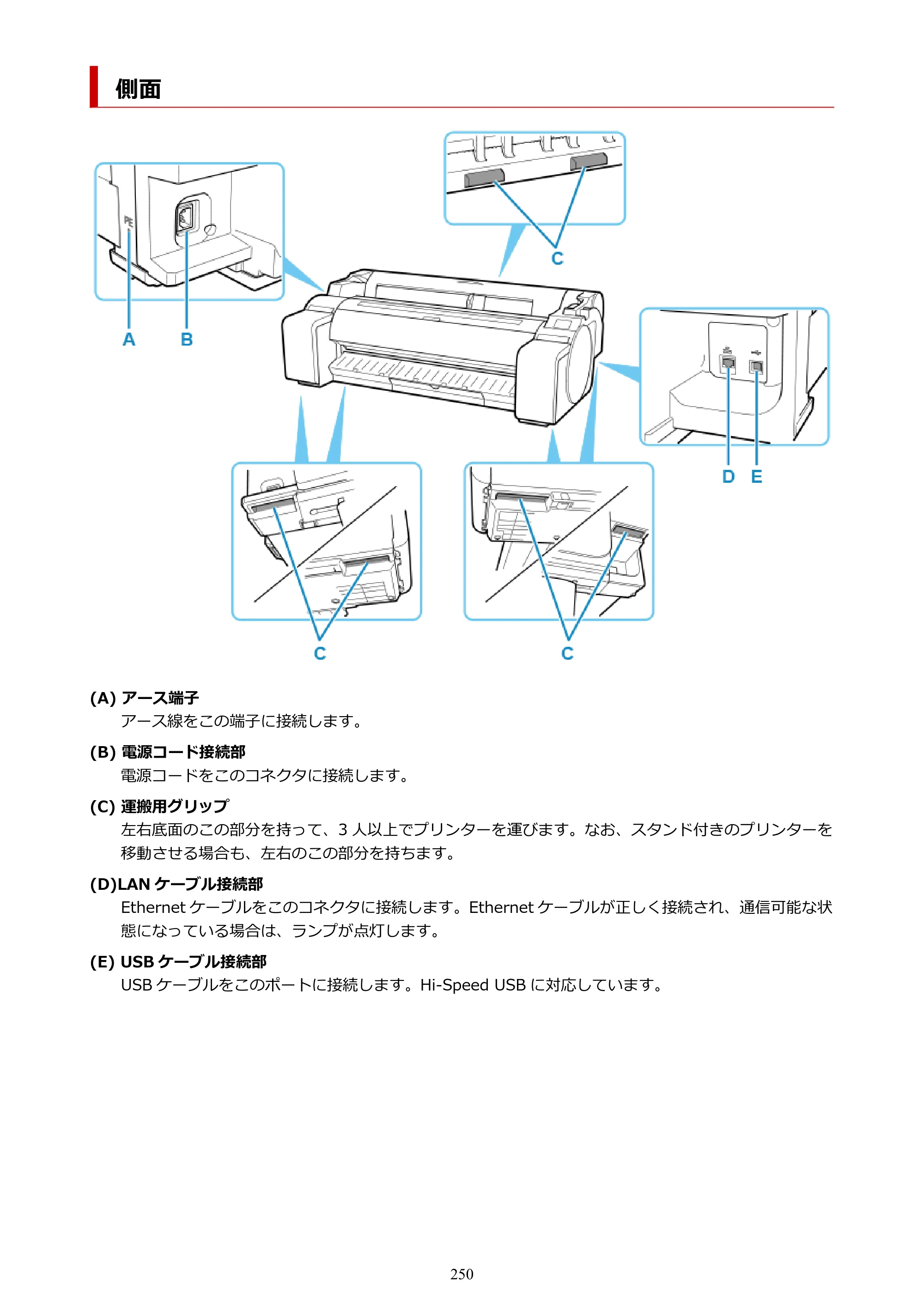 キヤノン TM-200/TM-200 MFP TM-200 オンラインマニュアル PDF版（Mac版）2023年1月26日更新（PDF：19.3MB） — 側面 — 原本ページ — 250ページ